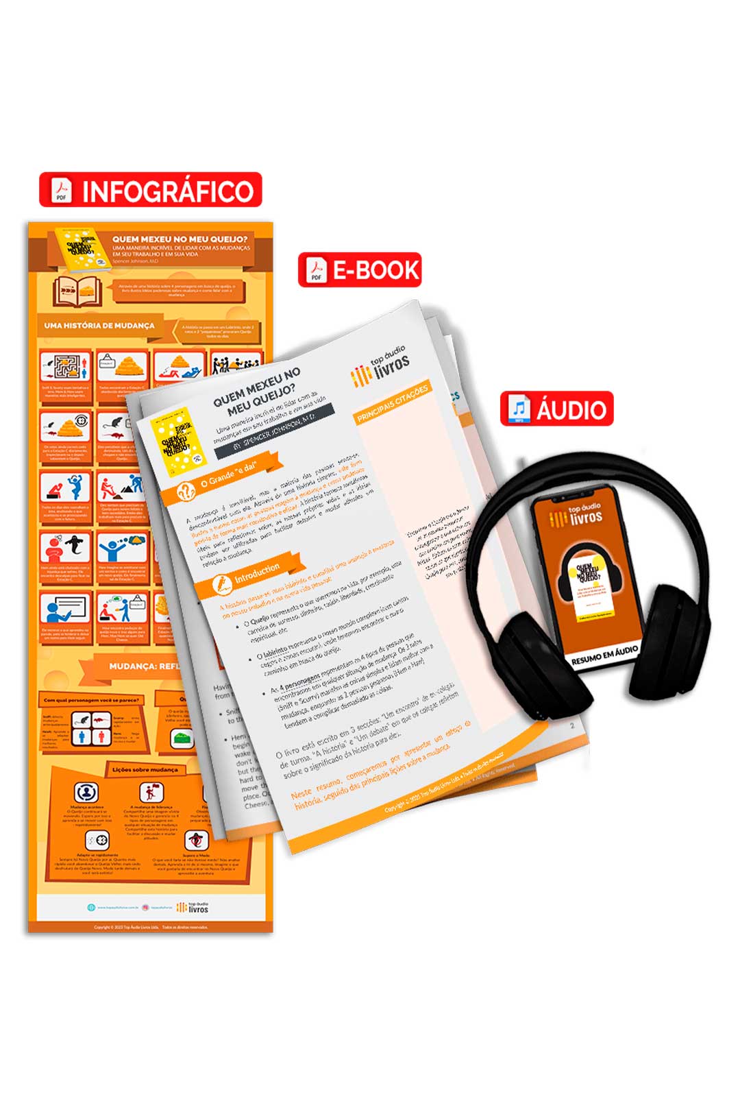 Pacote Completo Quem Mexeu no Meu Queijo