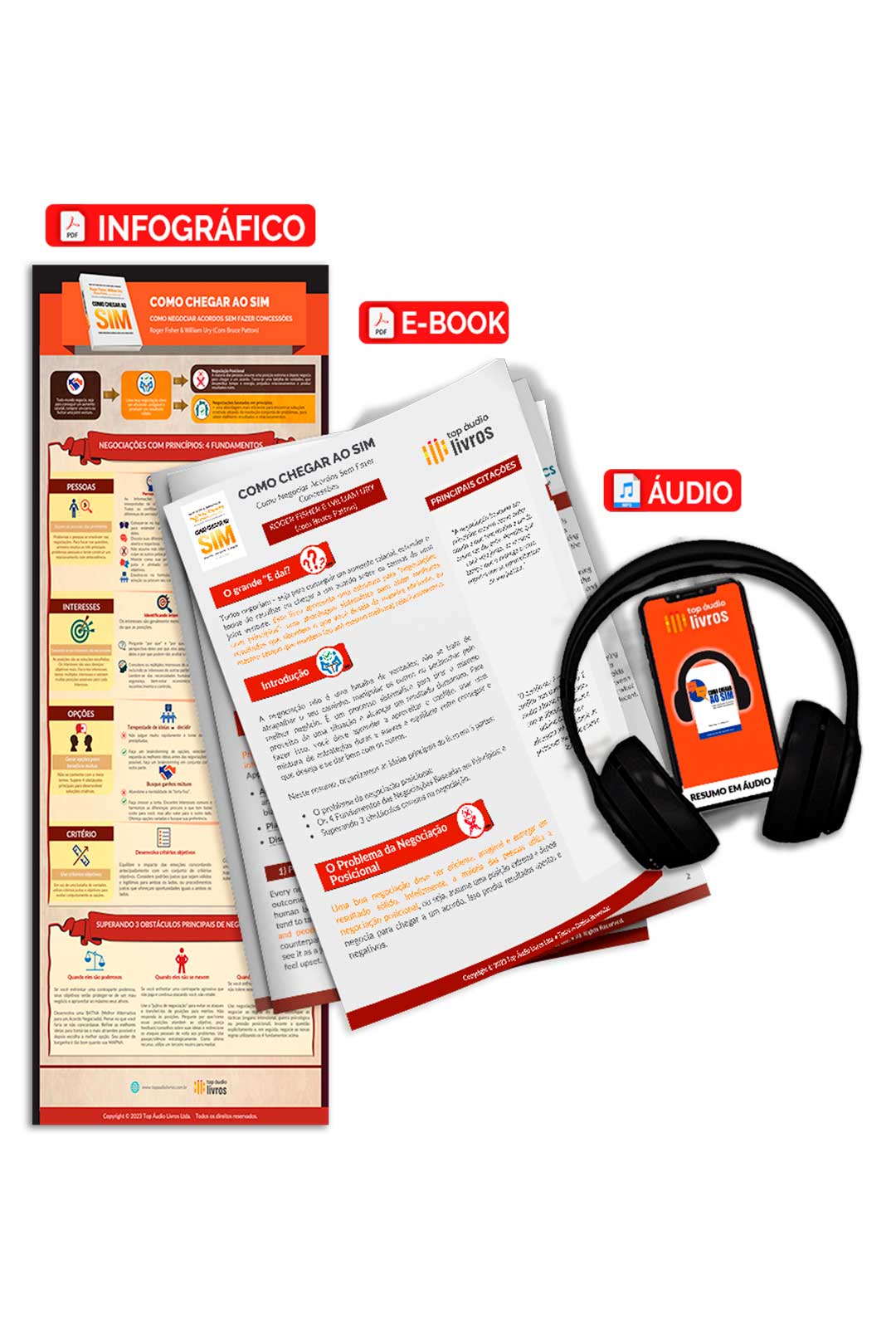 Pacote Completo Como Chegar ao Sim