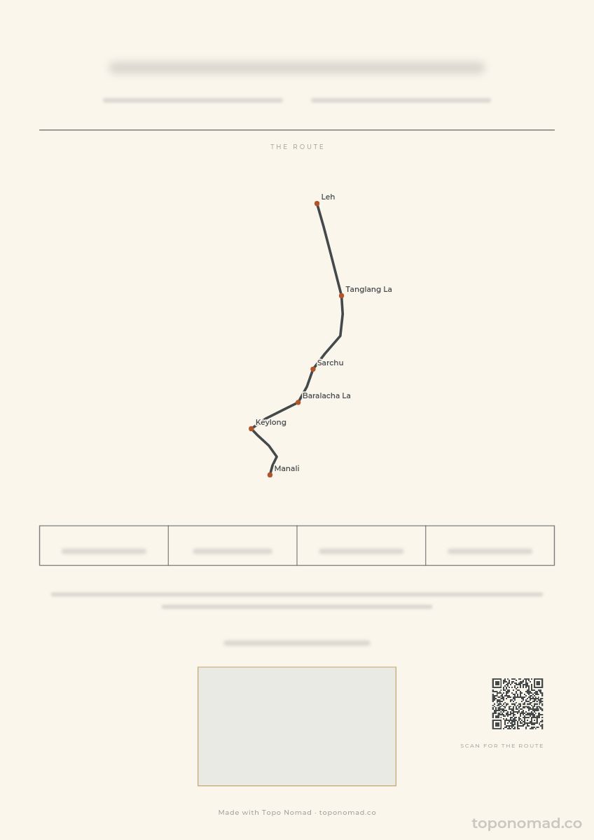 Studio Classic — an unfilled Road Trip poster