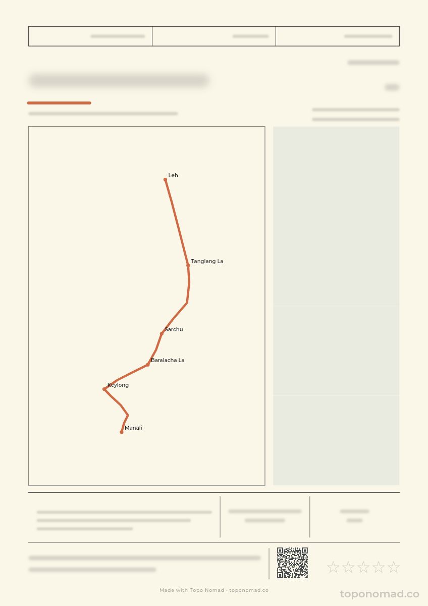 Field Notes — an unfilled Road Trip poster