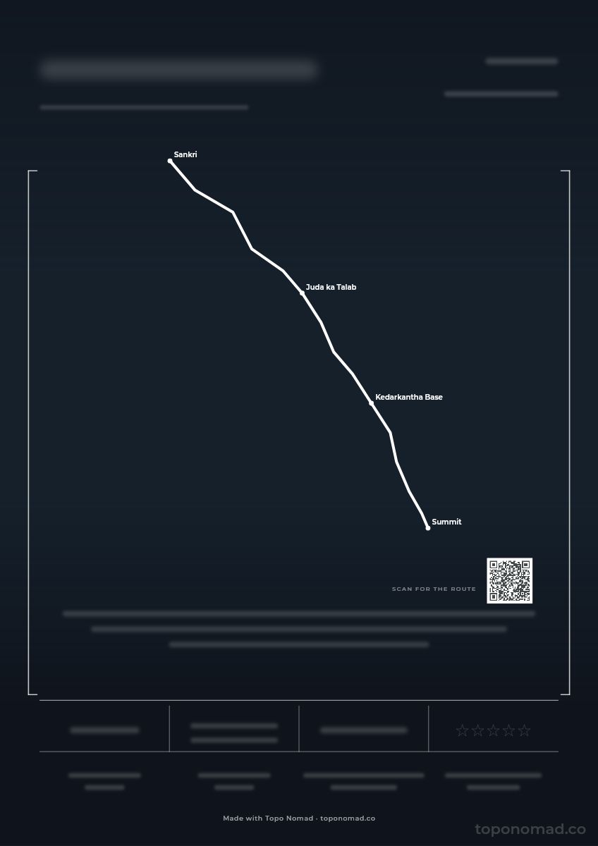 Expedition — an unfilled Trek poster