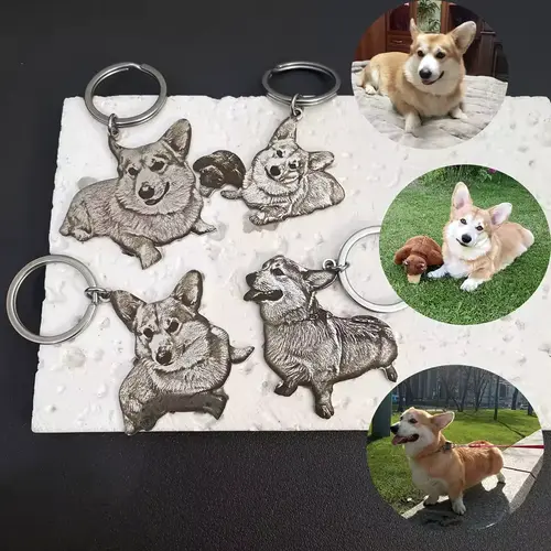 Como funciona o chaveiro pet