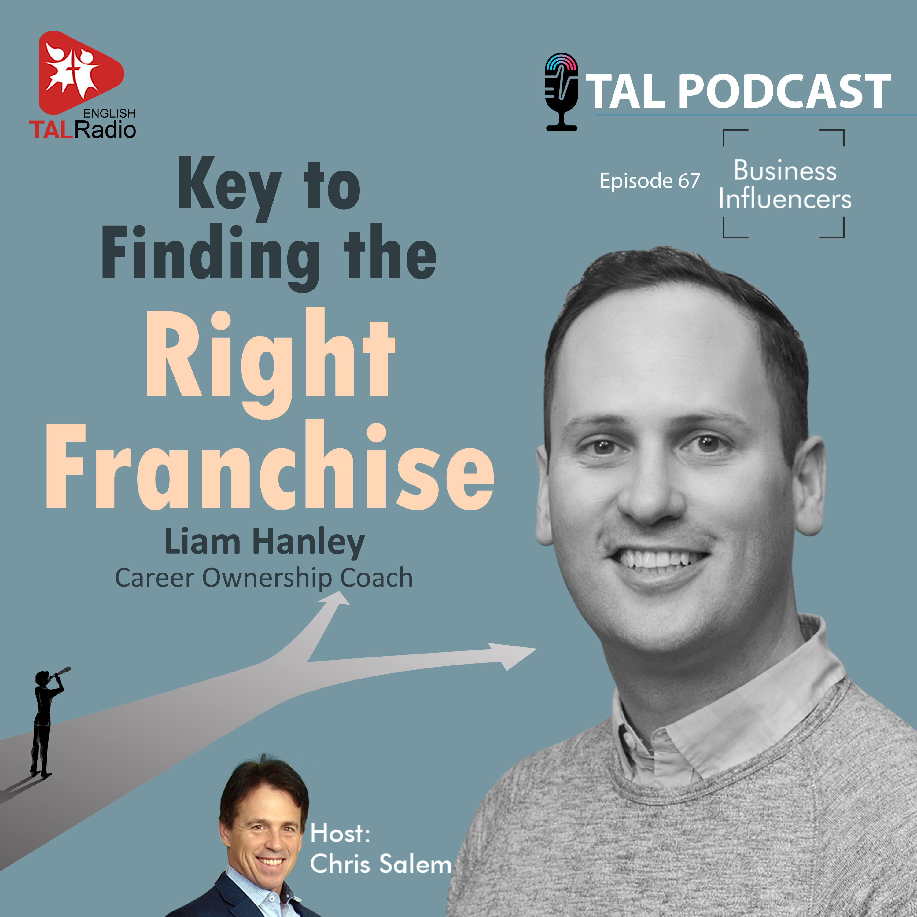 Key to Finding the Right Franchise | Business Influencers