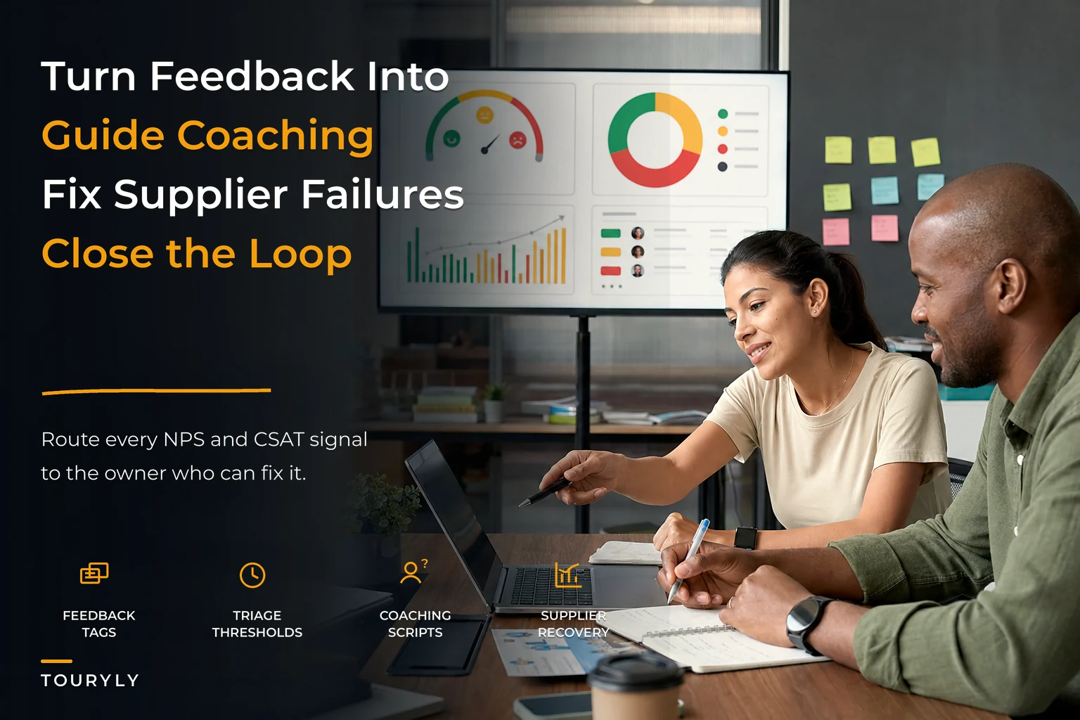 NPS action loop that drives guide coaching and supplier remediation