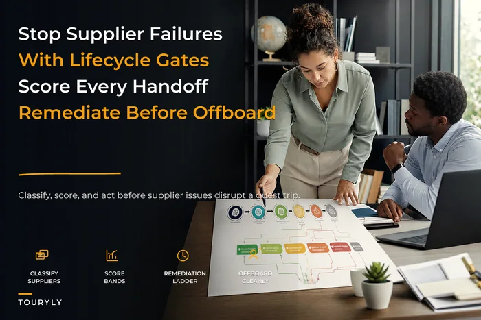 Stop supplier failures with a lifecycle and score-driven remediation system