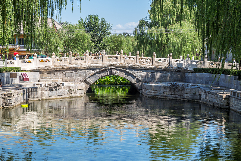 09D BEIJING SUZHOU WUZHEN HANGZHOU SHANGHAI - 4