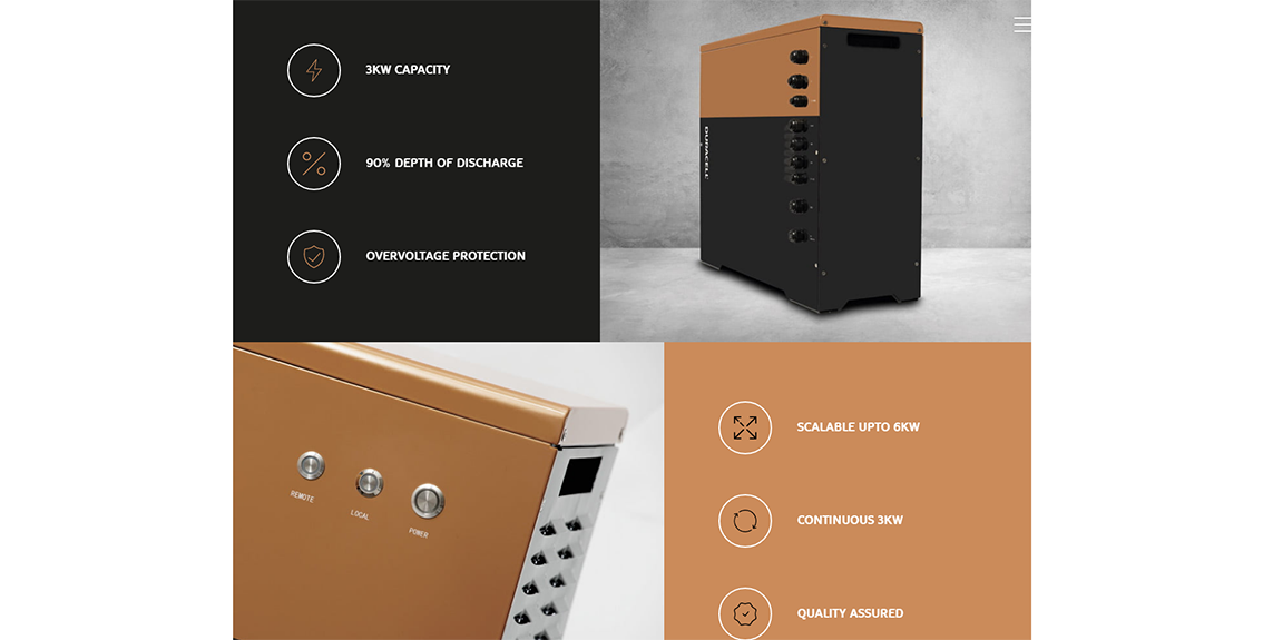 Duracell Energy Bank