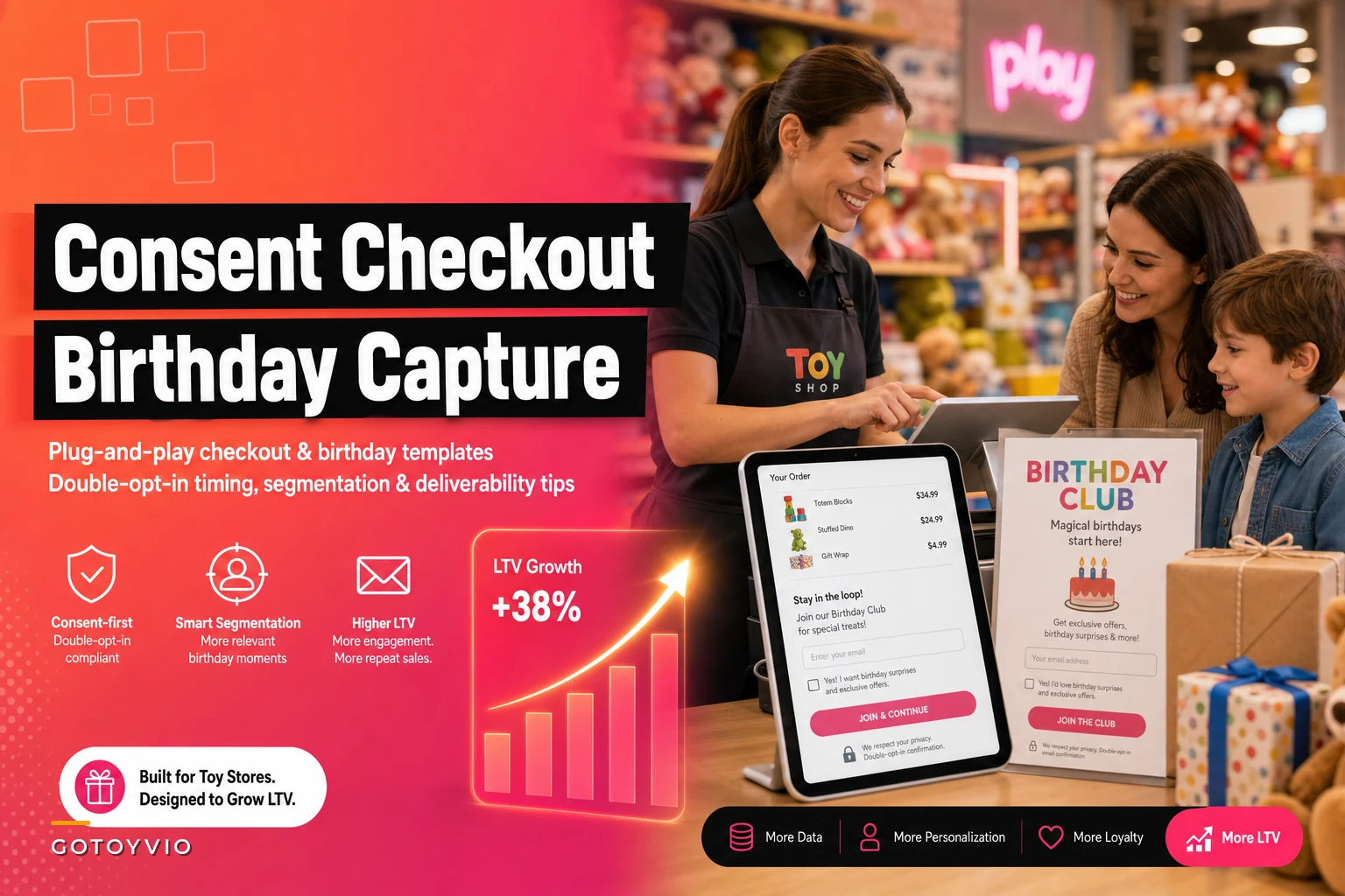 Consent-first checkout and birthday-capture templates that boost LTV for toy stores