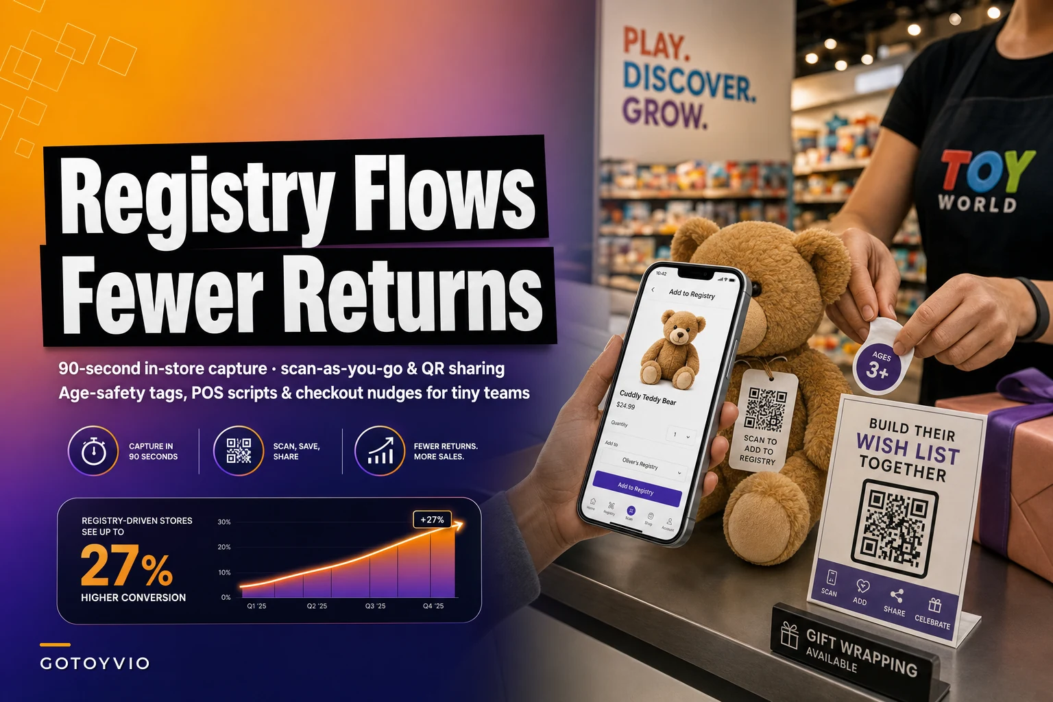 Low-friction gift-registry flows for toy stores that cut returns and increase conversion