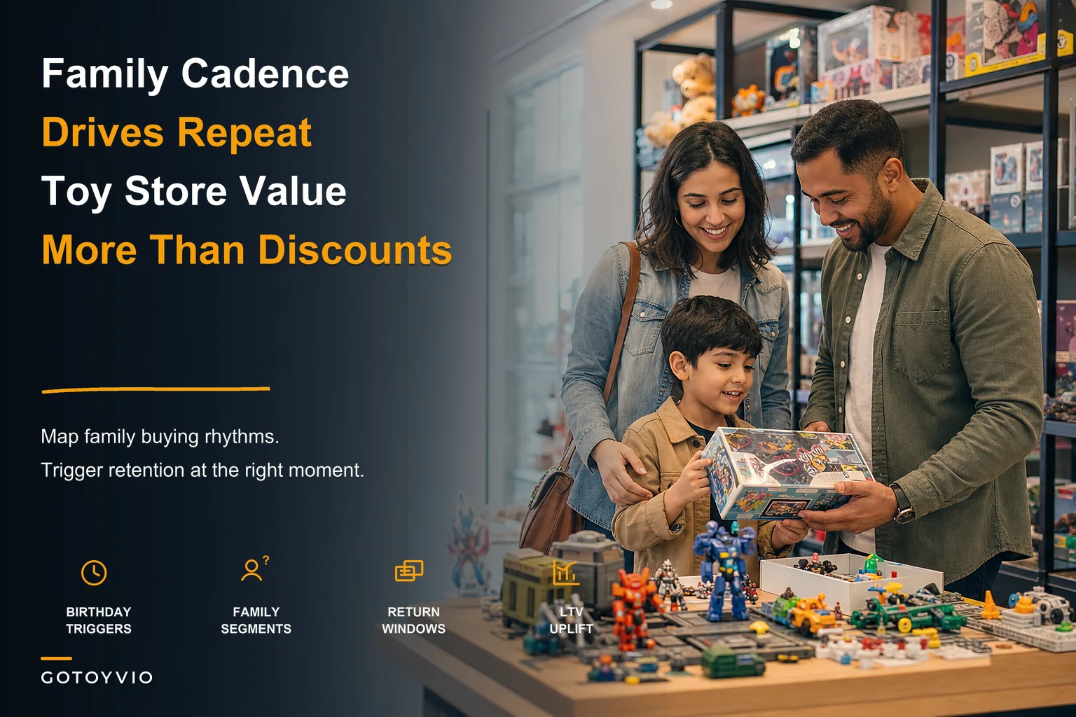 Why family purchase cadence is the secret to higher lifetime value for toy stores