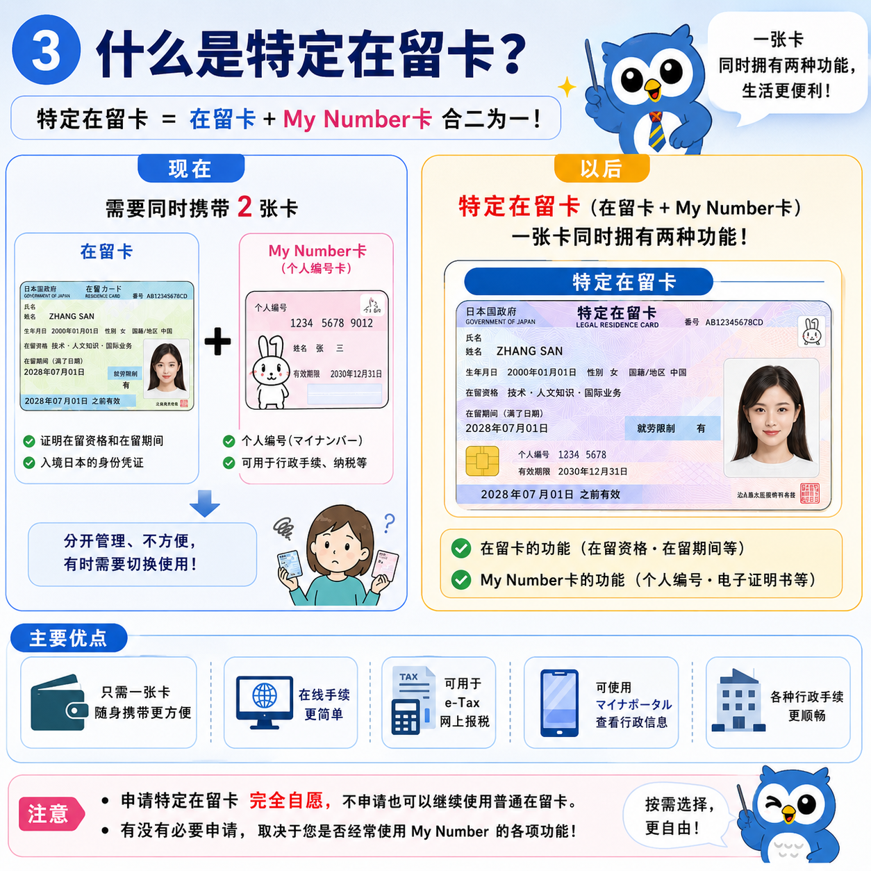 什么是特定在留卡？