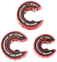 Cutter tubing auto close, 1