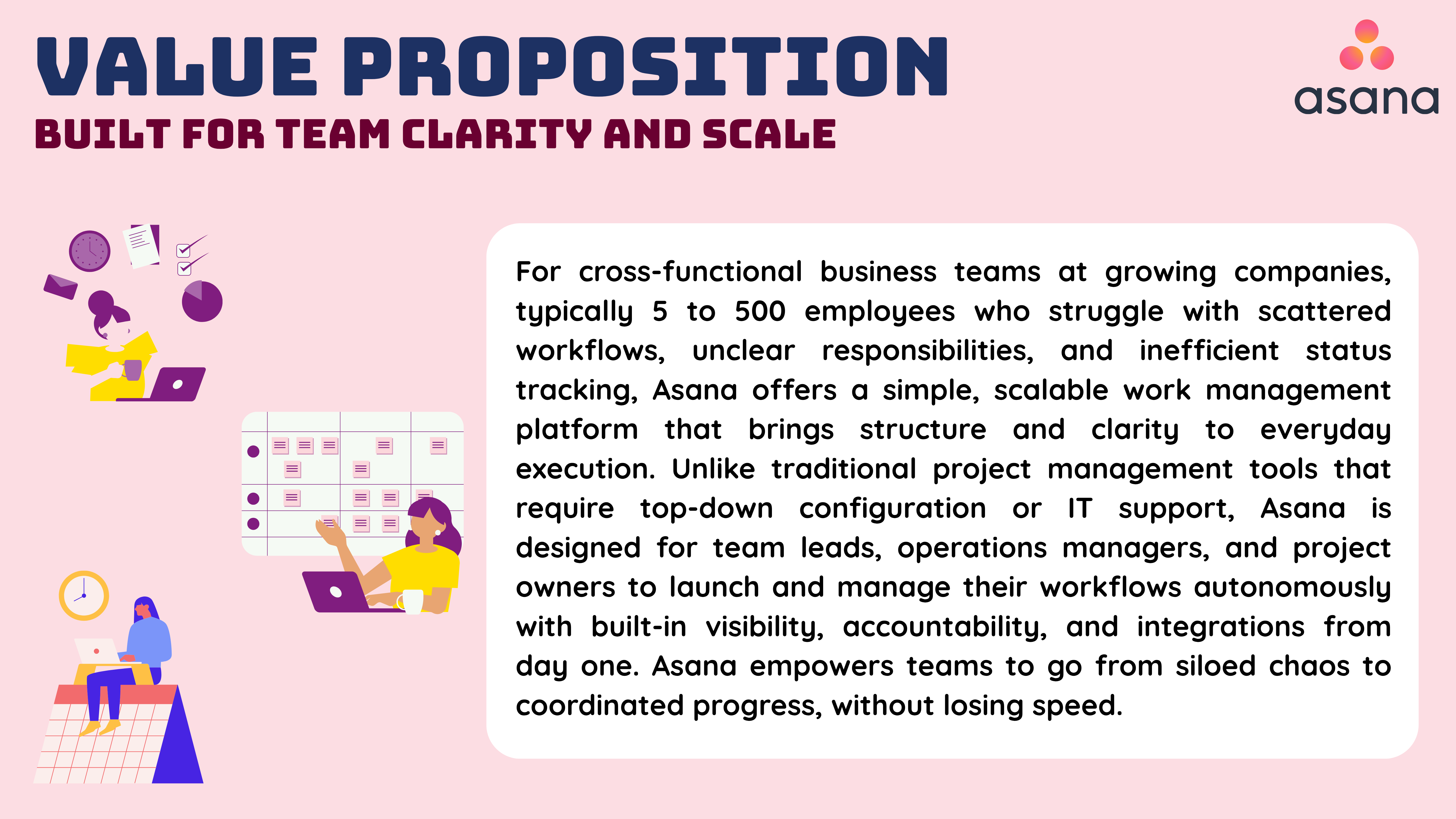 Asana B2B GTM — slide 8