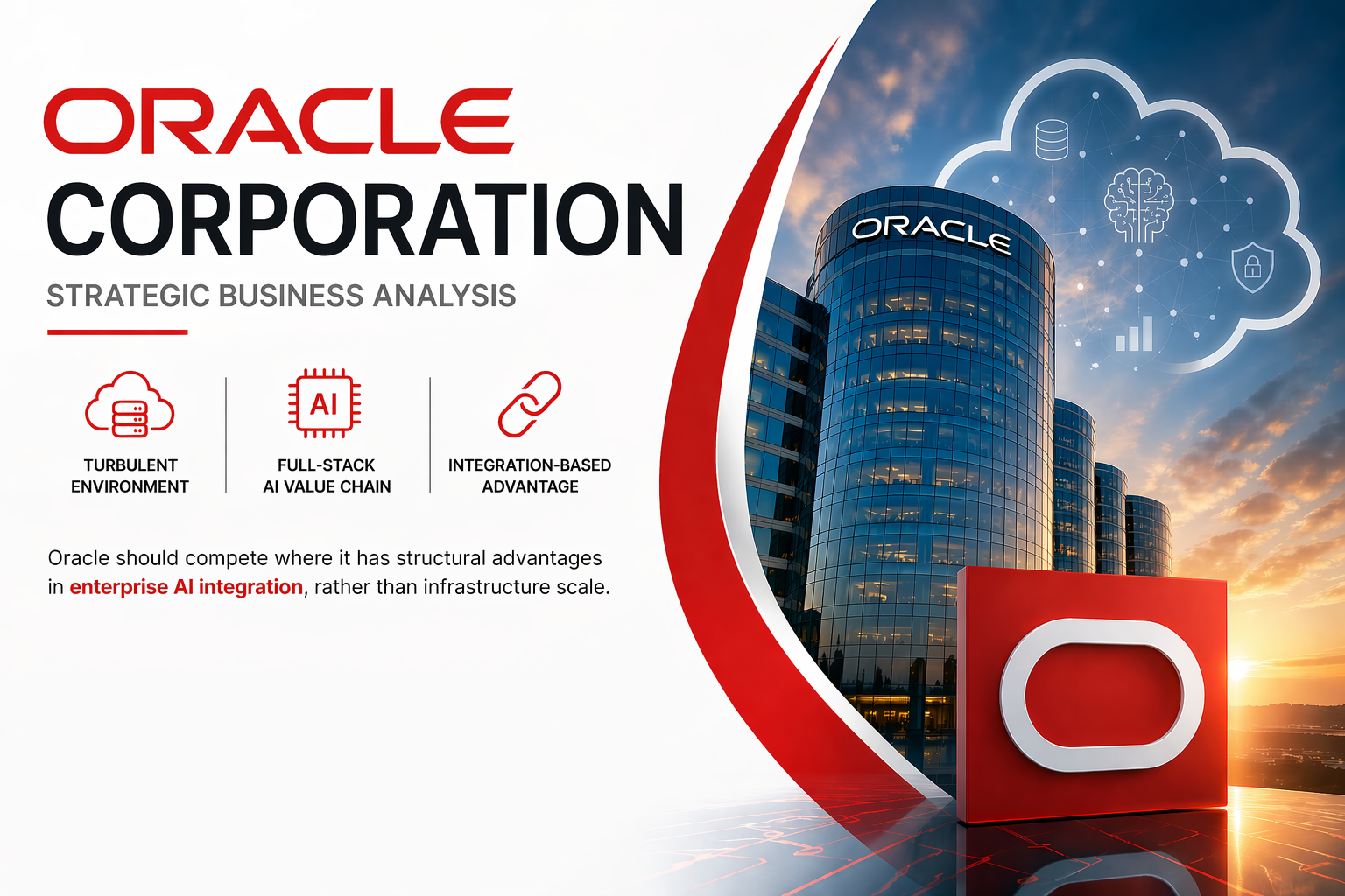 Oracle AI Cloud Strategy