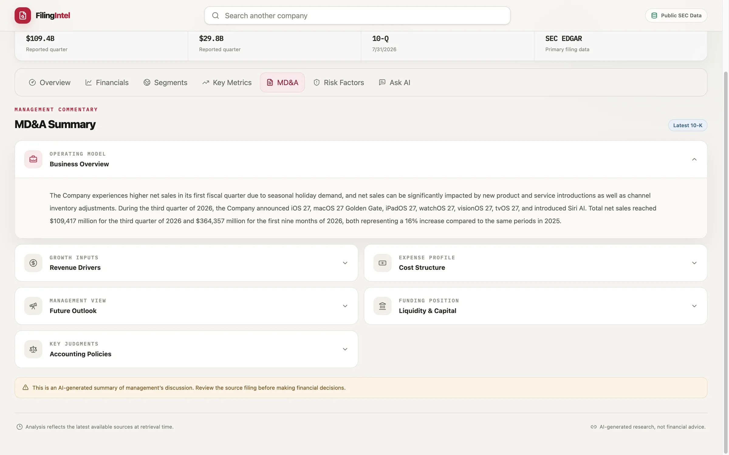 MD&A tab with collapsible management commentary sections