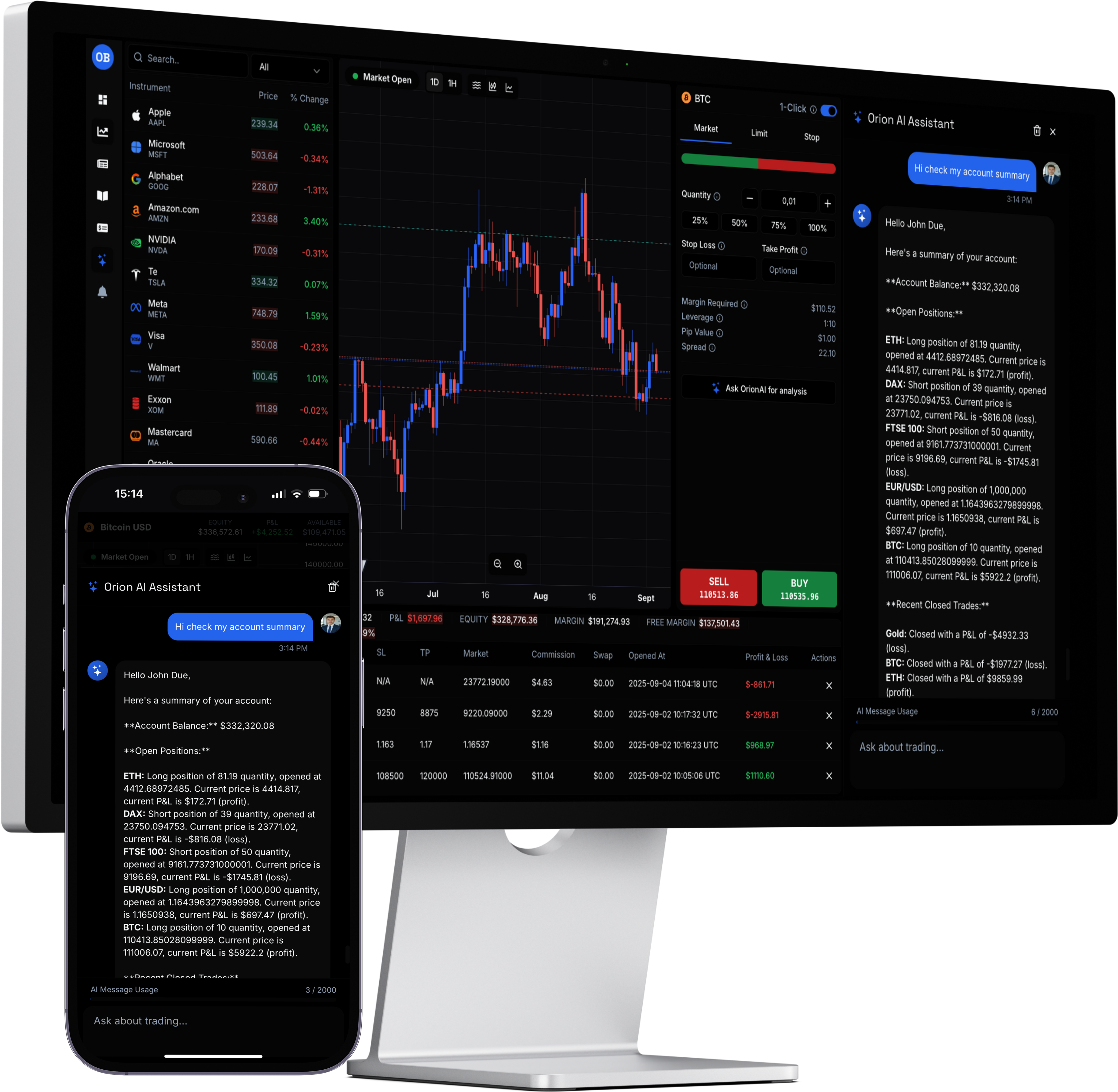 Screenshot of the OrionBroker AI assistant interface showing market analysis.
