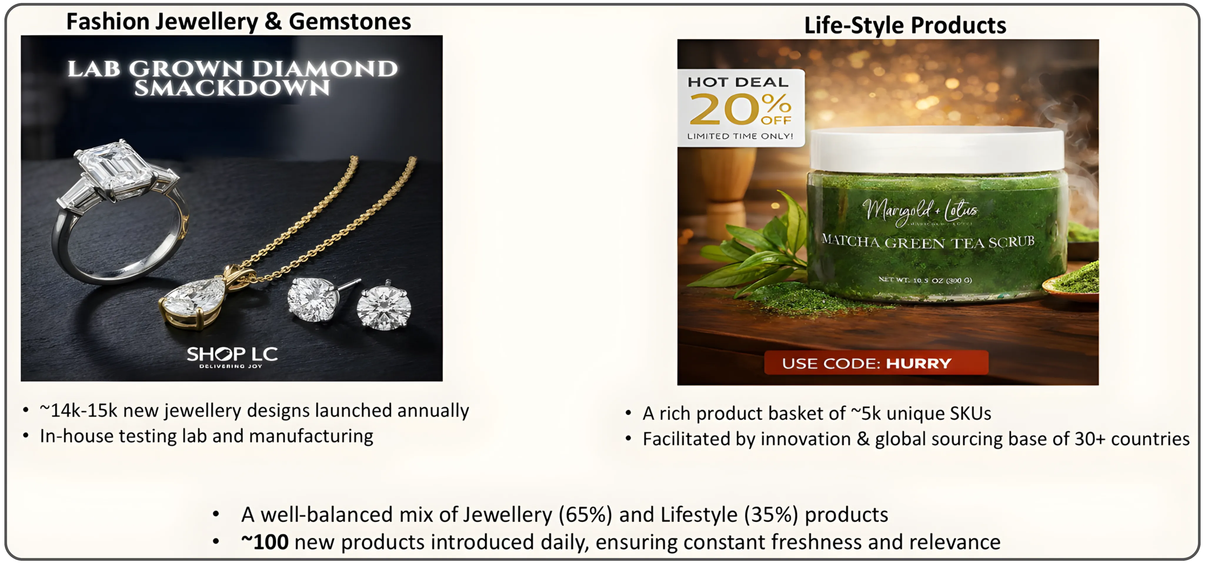 Dissecting Vaibhav Global's Niche Retail Model at Scale