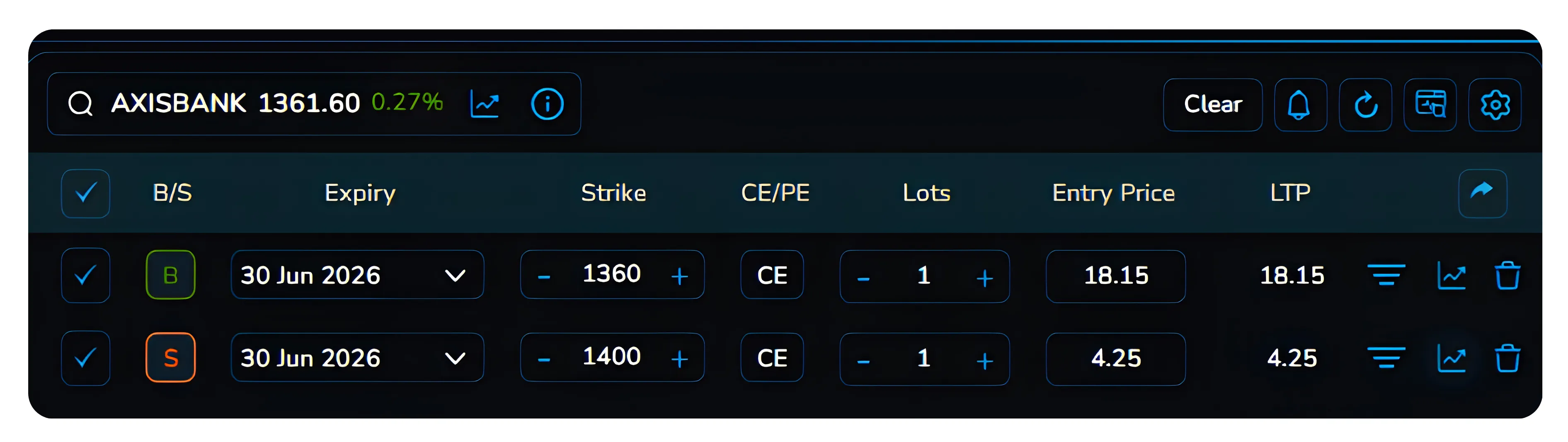 How to Trade the Bull Call Spread Using NxtOption