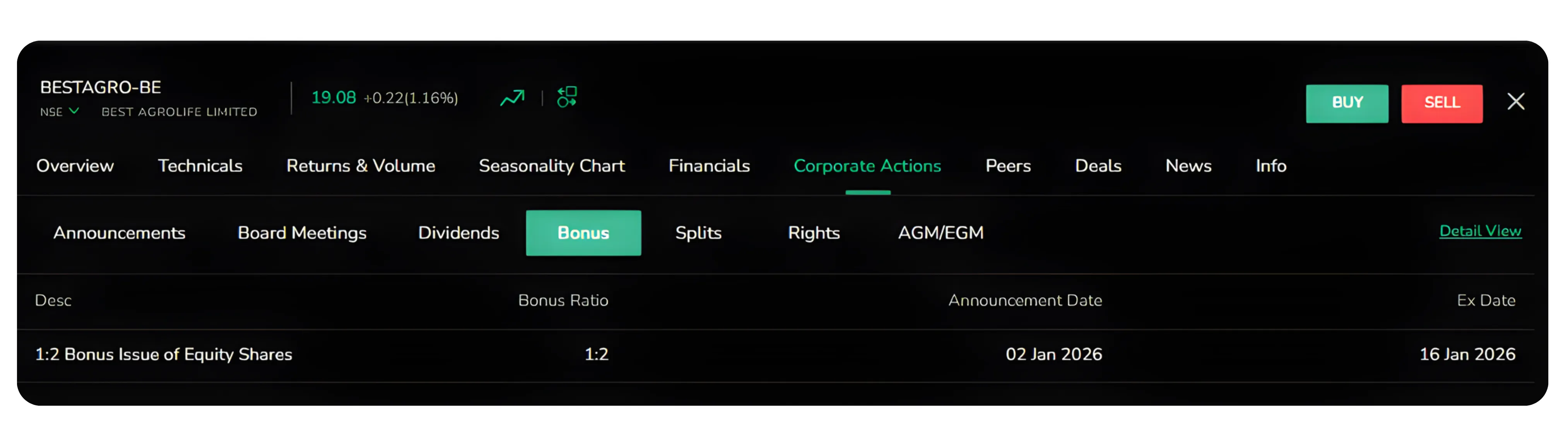 Using Corporate Actions, Peers, Deals, and  News Effectively on CubePlus