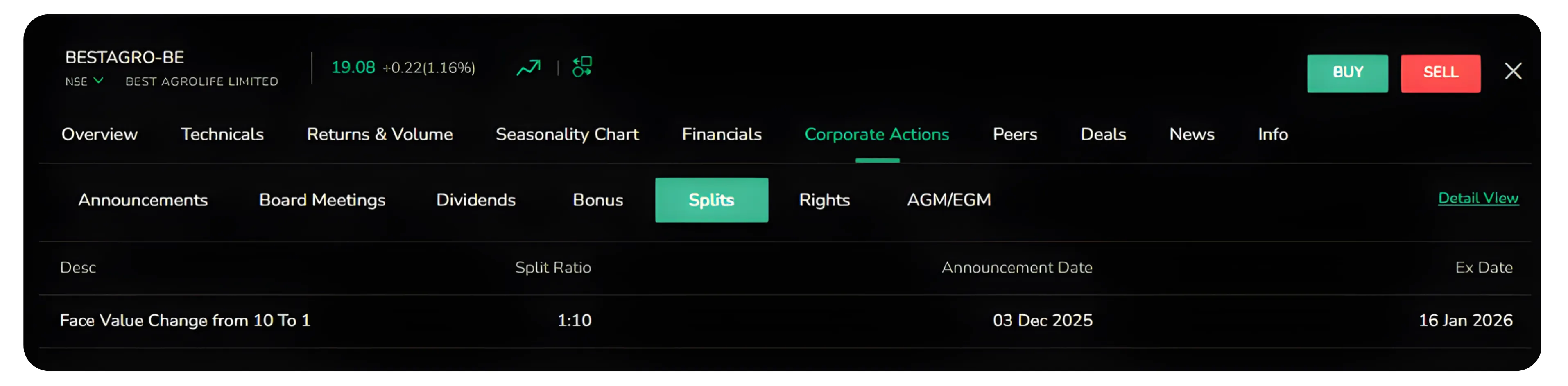 Using Corporate Actions, Peers, Deals, and  News Effectively on CubePlus