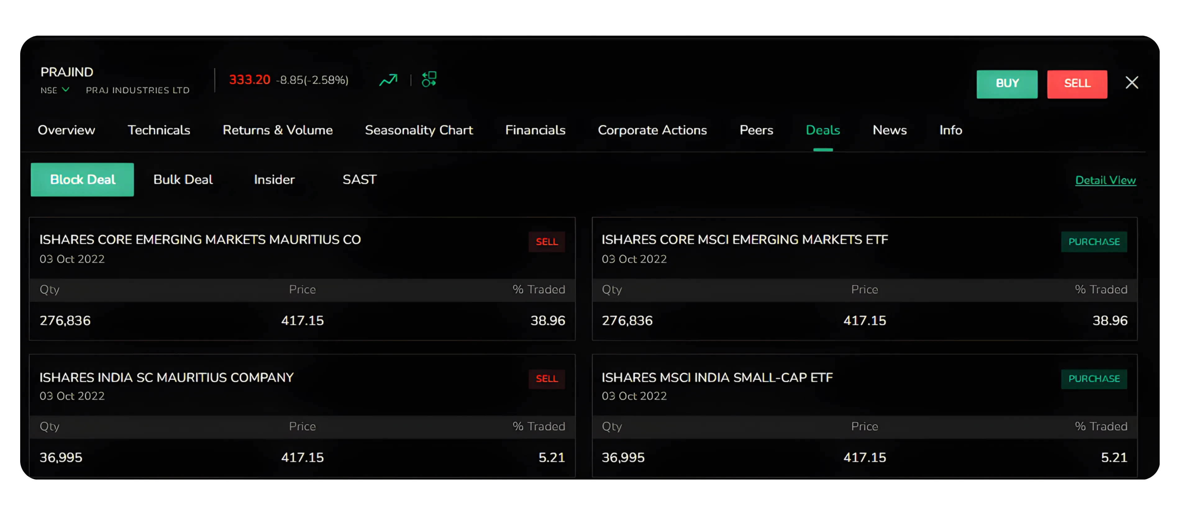 Using Corporate Actions, Peers, Deals, and  News Effectively on CubePlus