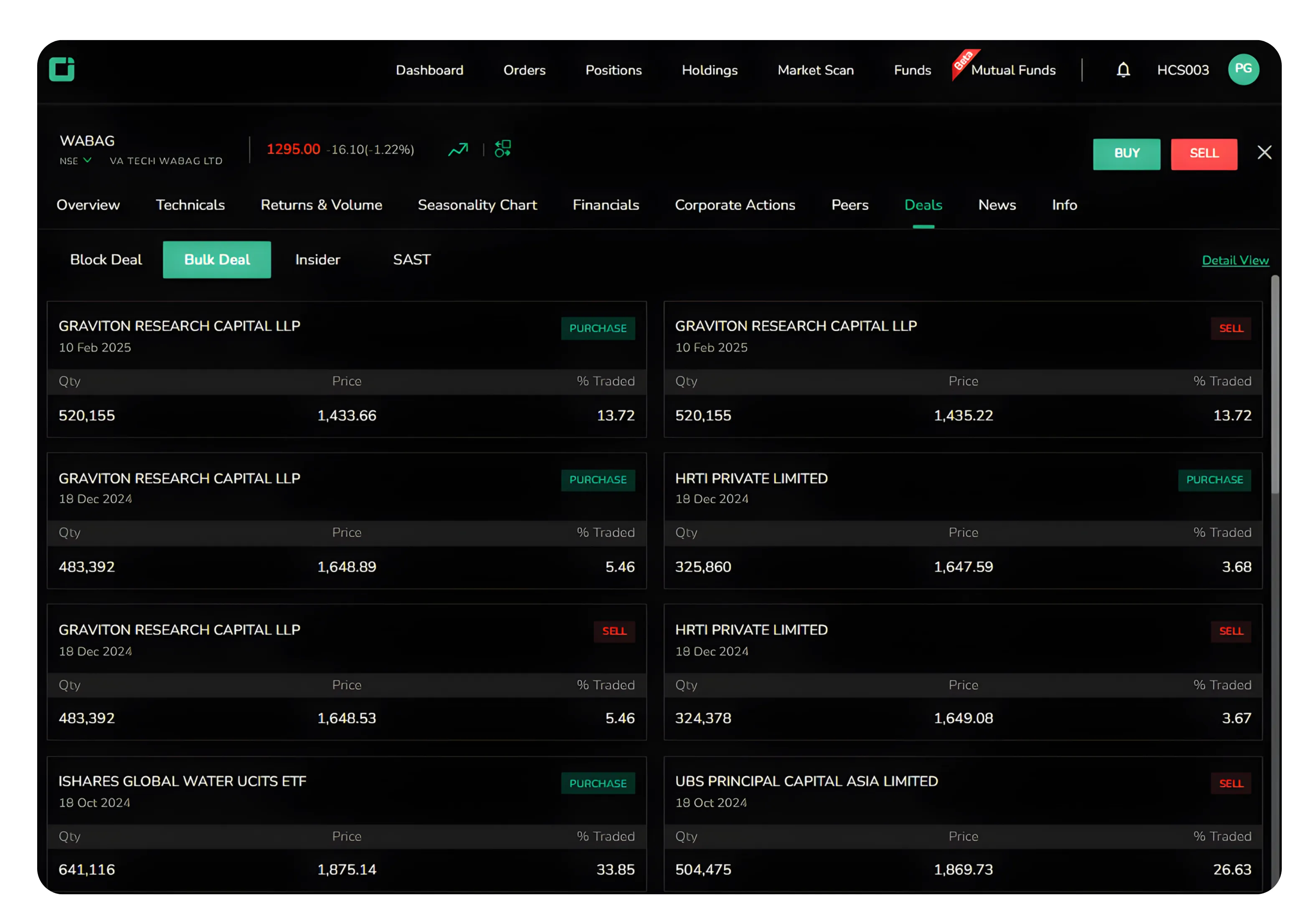 Using Corporate Actions, Peers, Deals, and  News Effectively on CubePlus