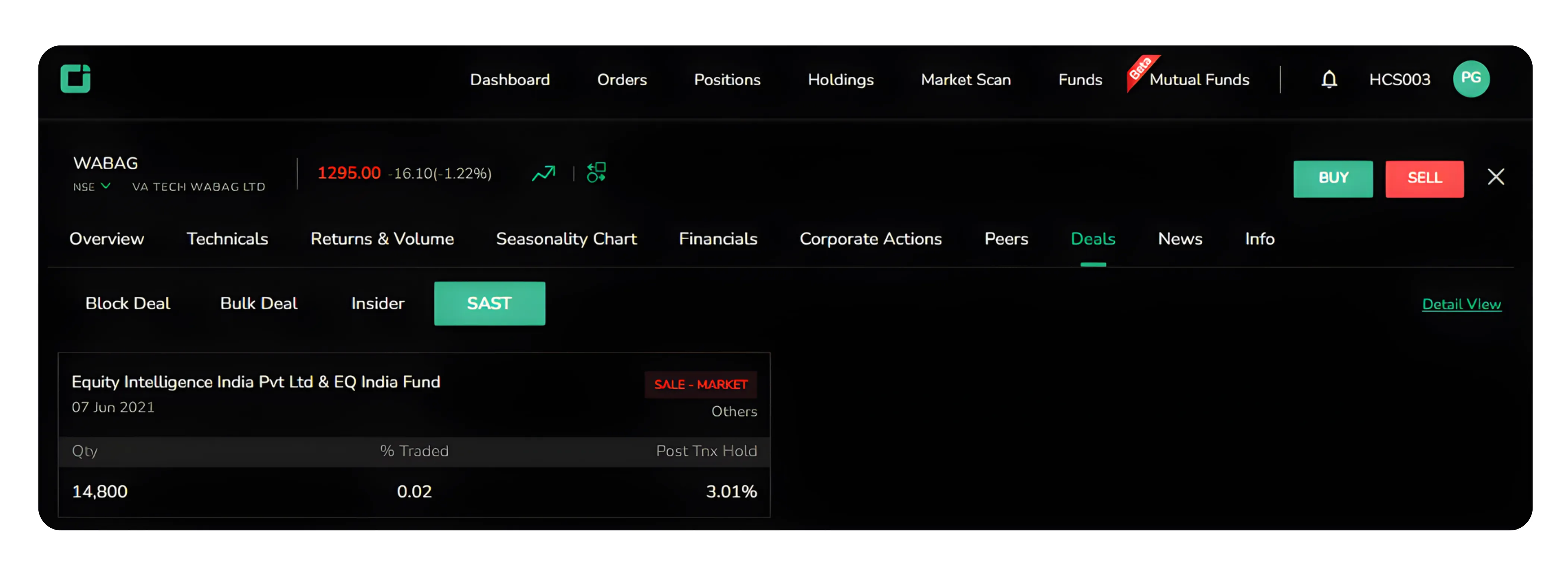 Using Corporate Actions, Peers, Deals, and  News Effectively on CubePlus