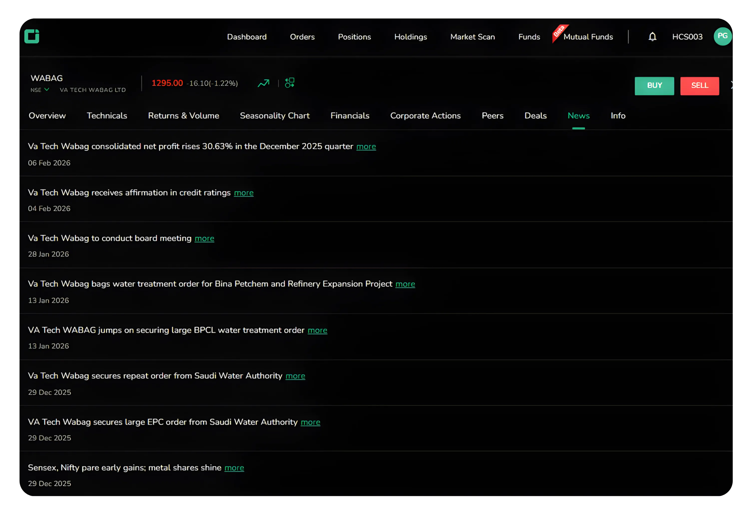 Using Corporate Actions, Peers, Deals, and  News Effectively on CubePlus