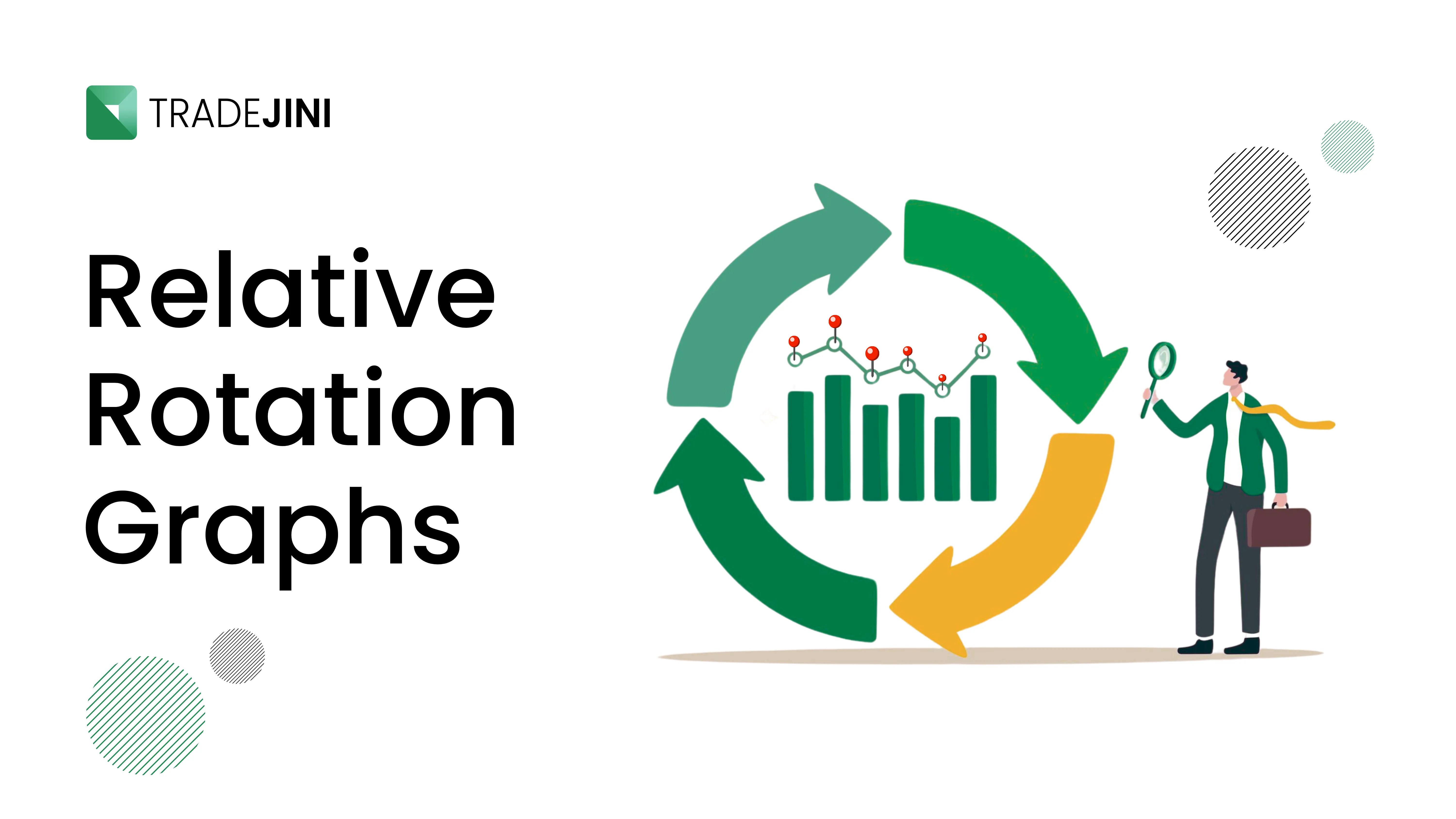 Relative Rotation Graph (RRG) Explained