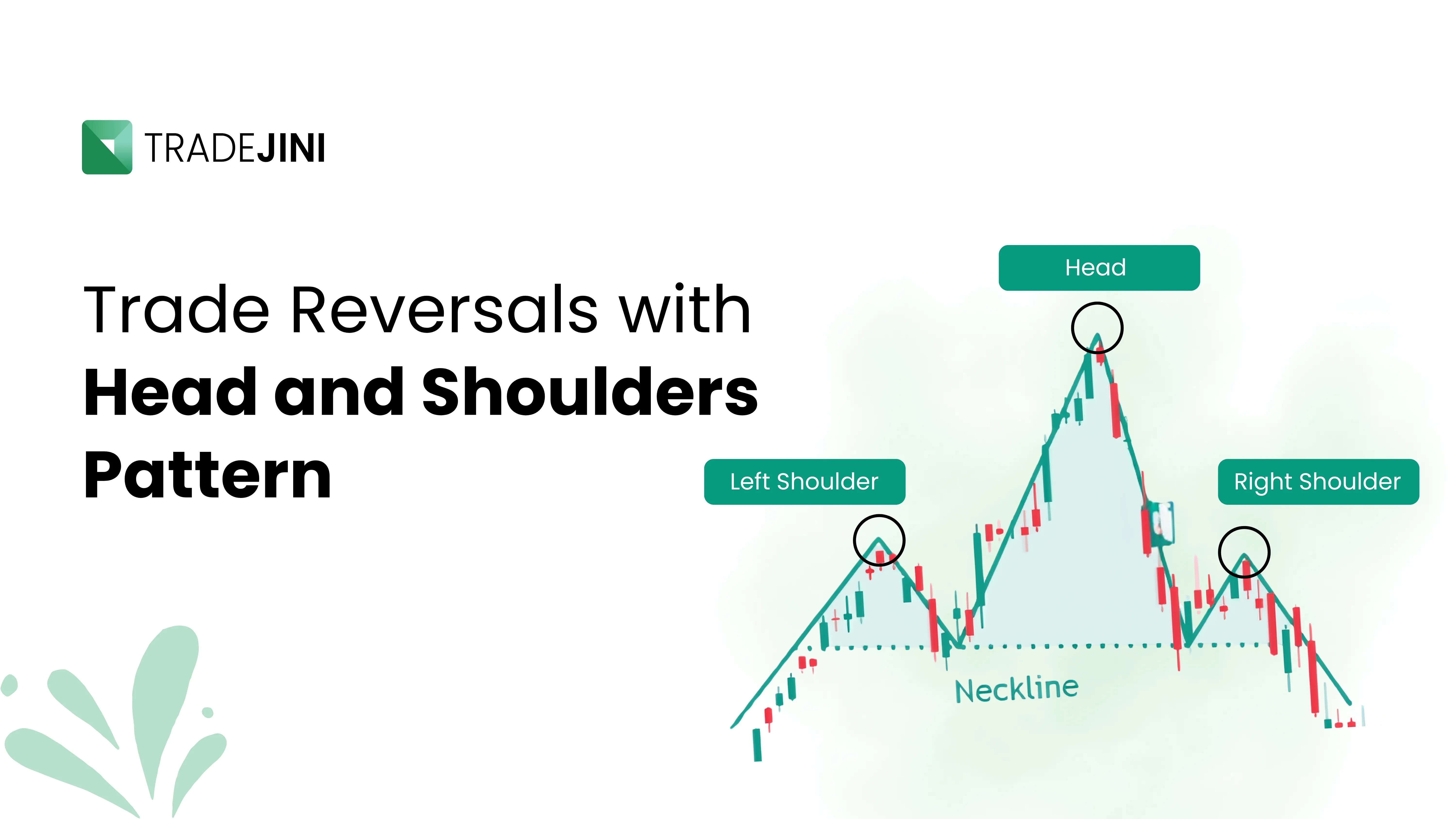 Bearish and Bullish Setups in Head and Shoulders