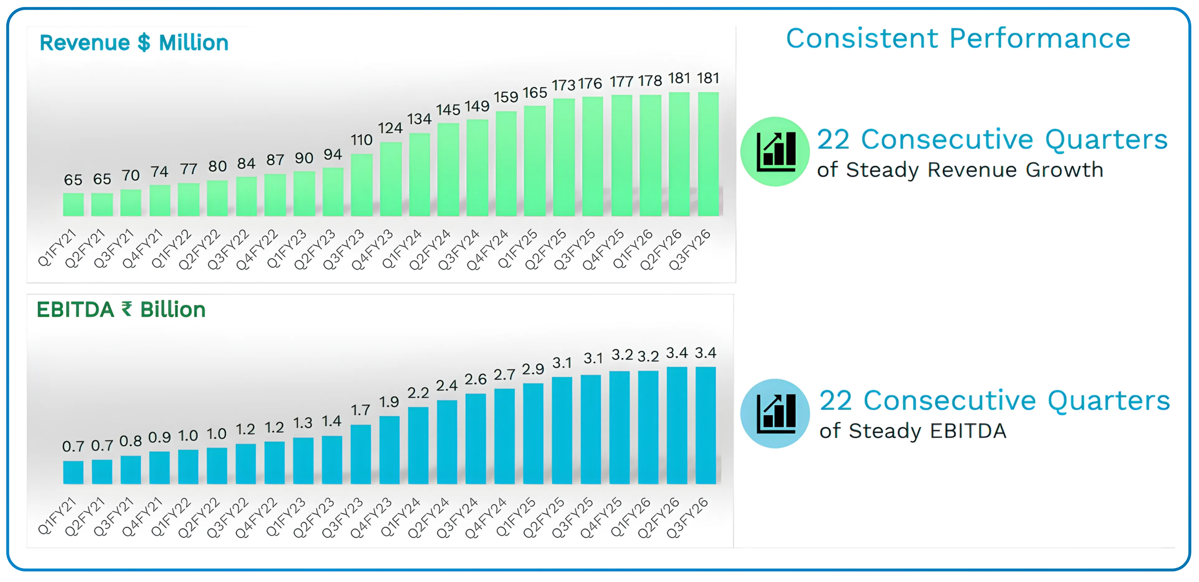 How KPIT Technologies Is Rewriting the Rules of Automotive Software