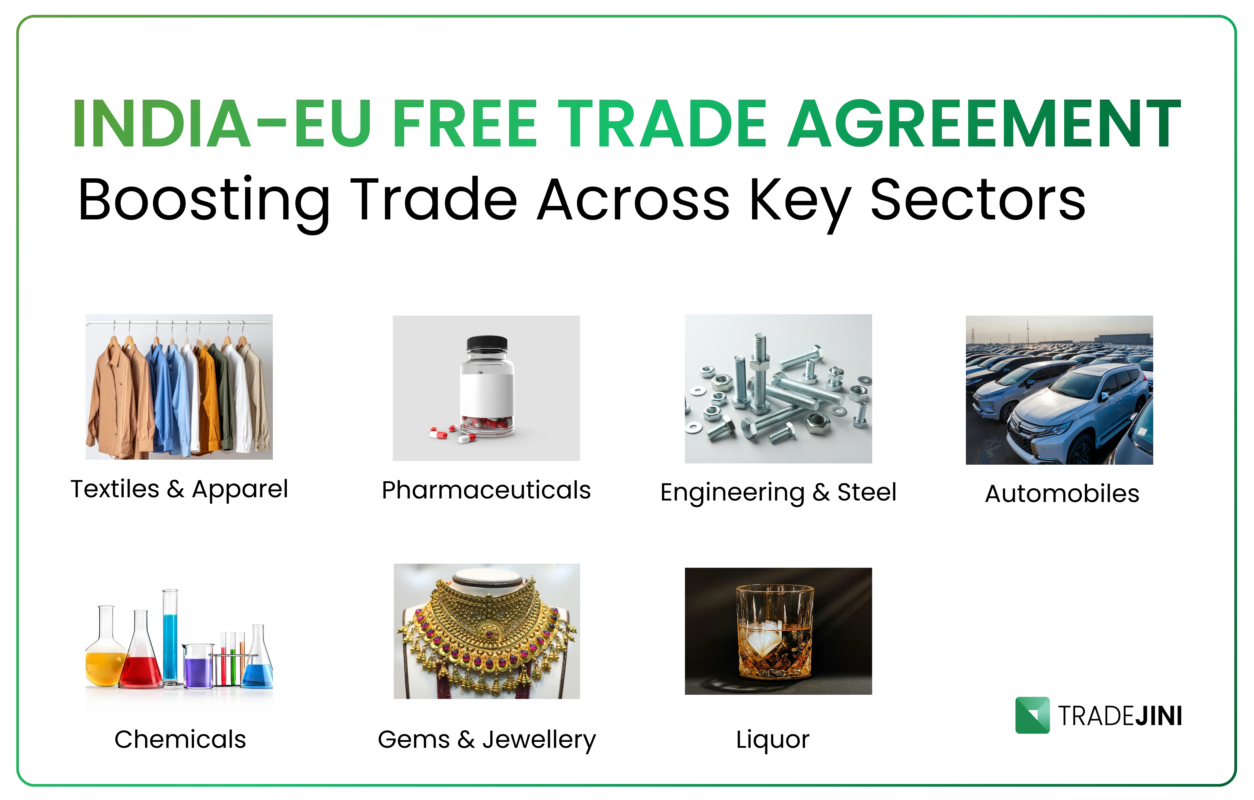 How the India EU FTA Could Reshape Indian Businesses