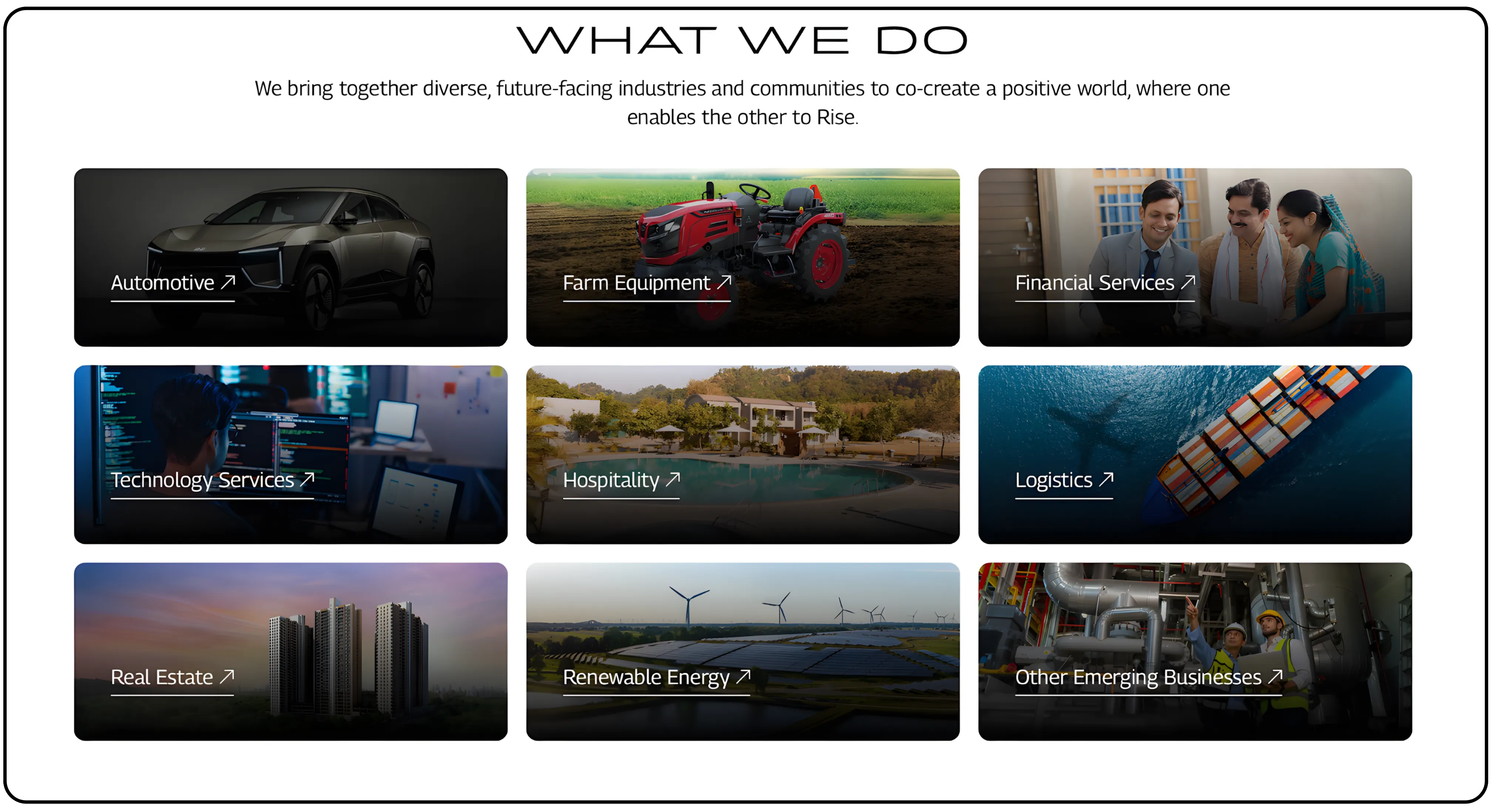 The Mahindra & Mahindra History That Changed India