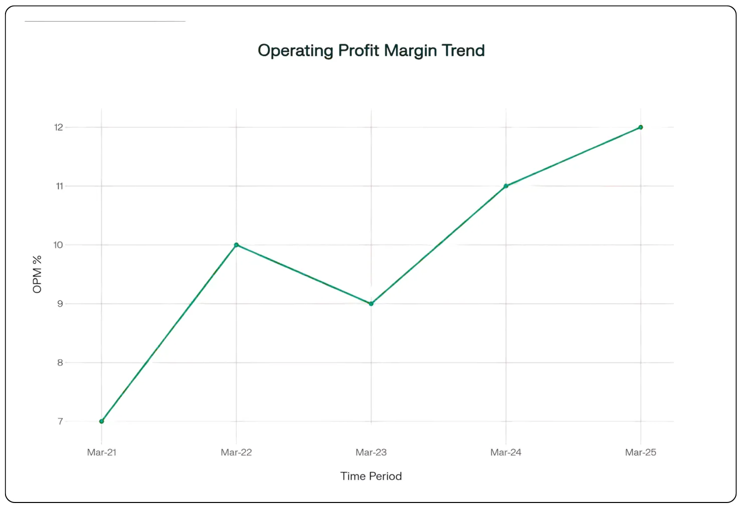Yuken India Ltd - Industrial Strength