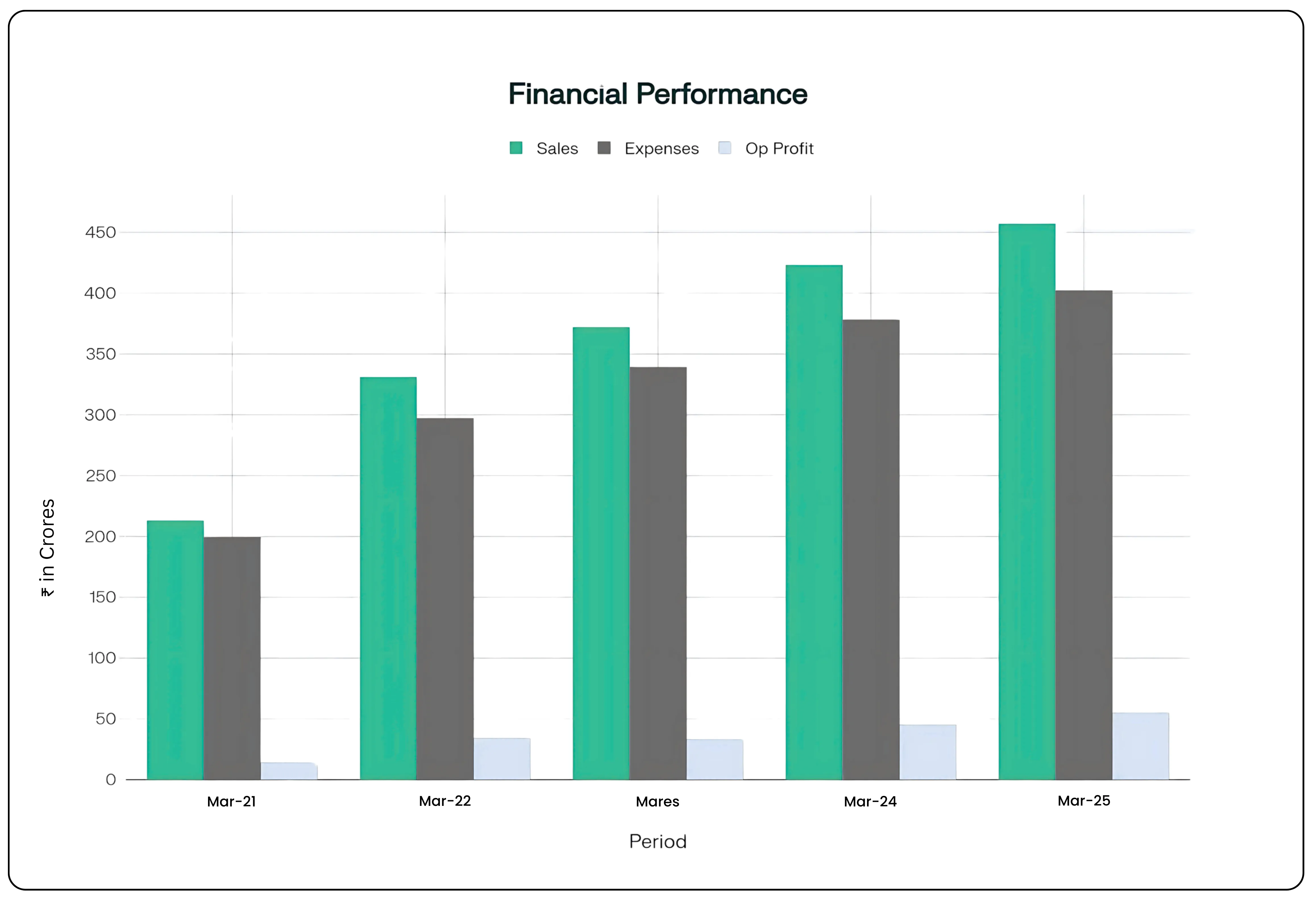 Yuken India Ltd - Hydraulic Solutions