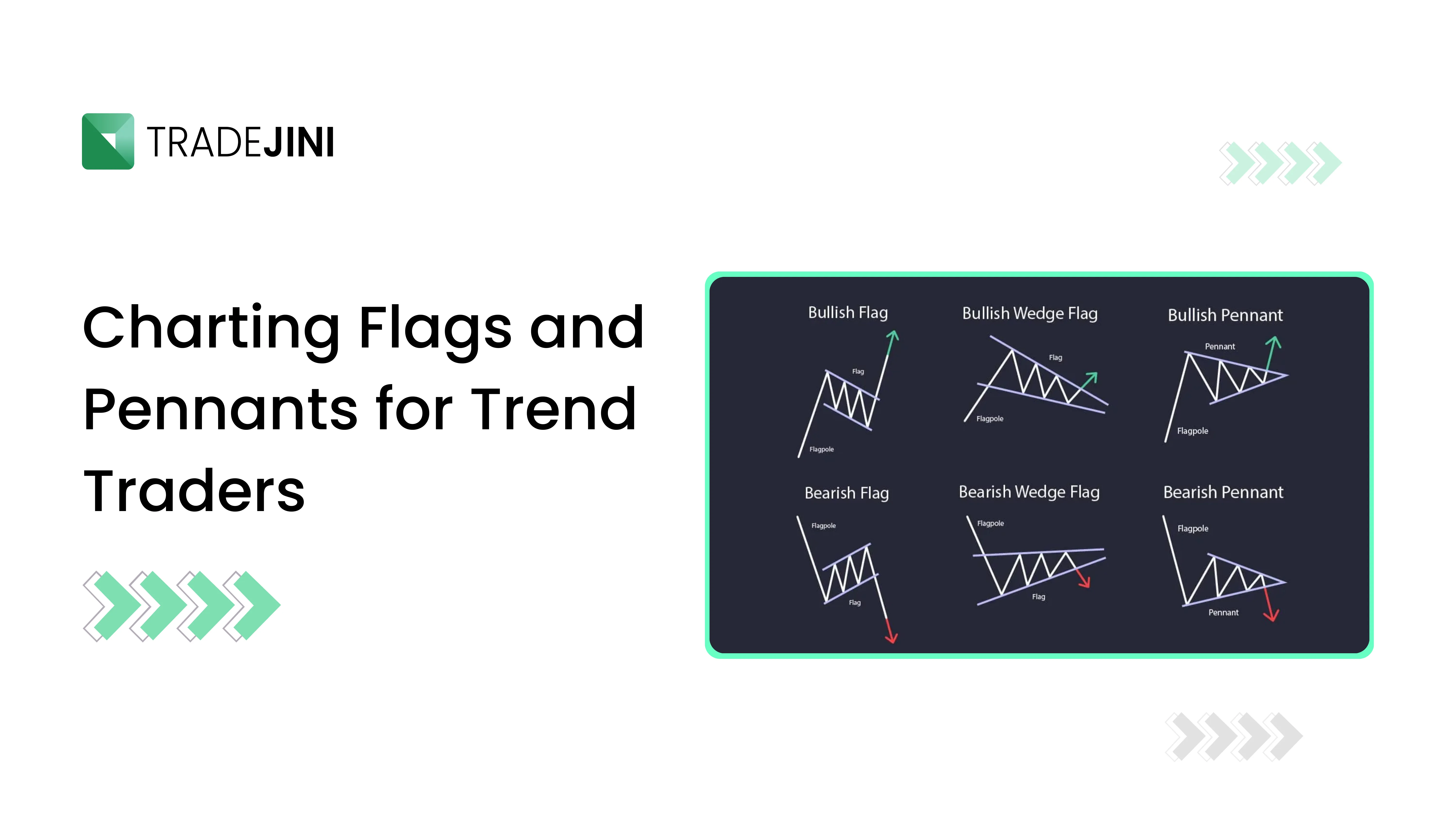 Flag and Pennant Patterns in Technical Analysis