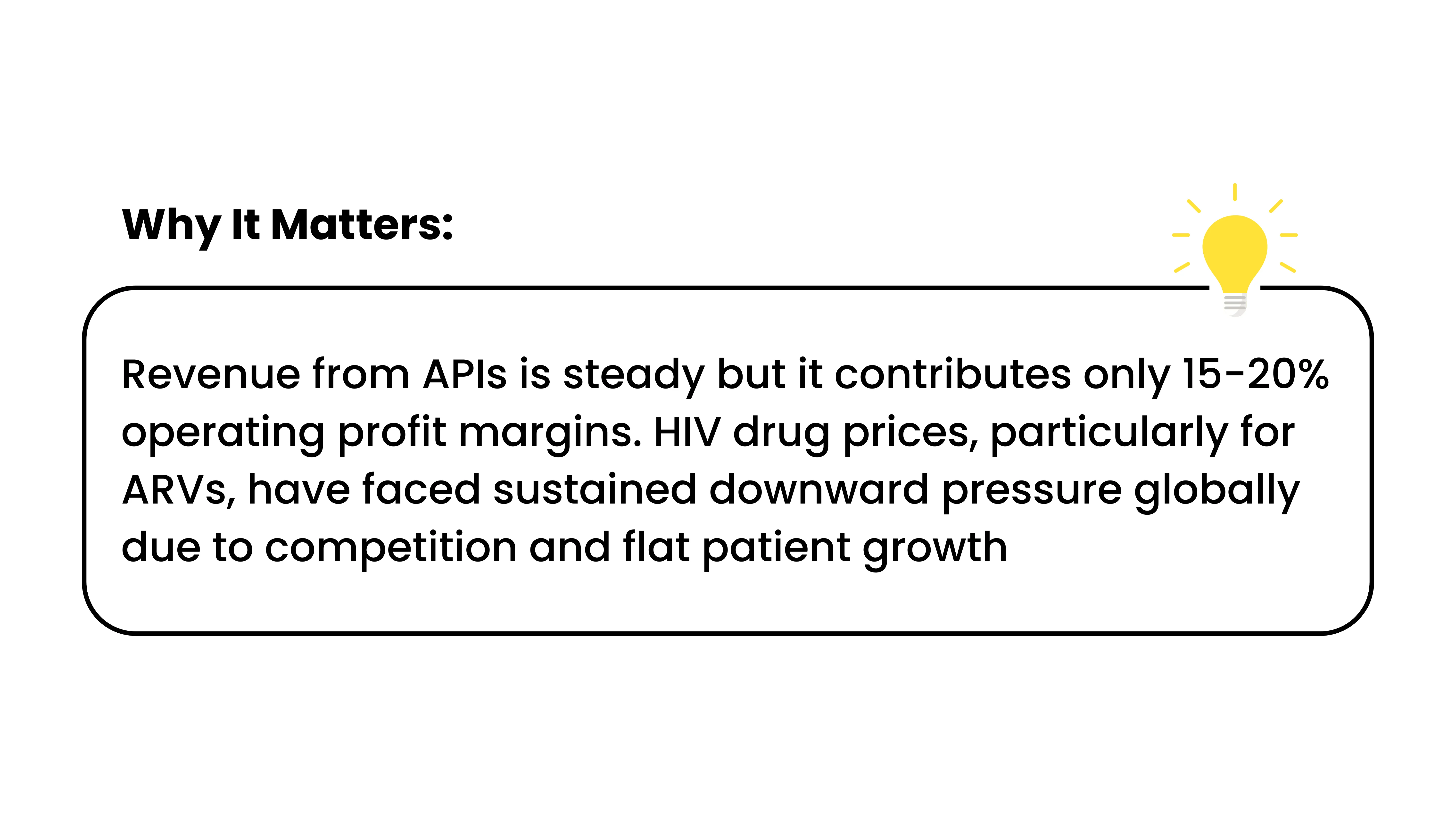 Revenue from API