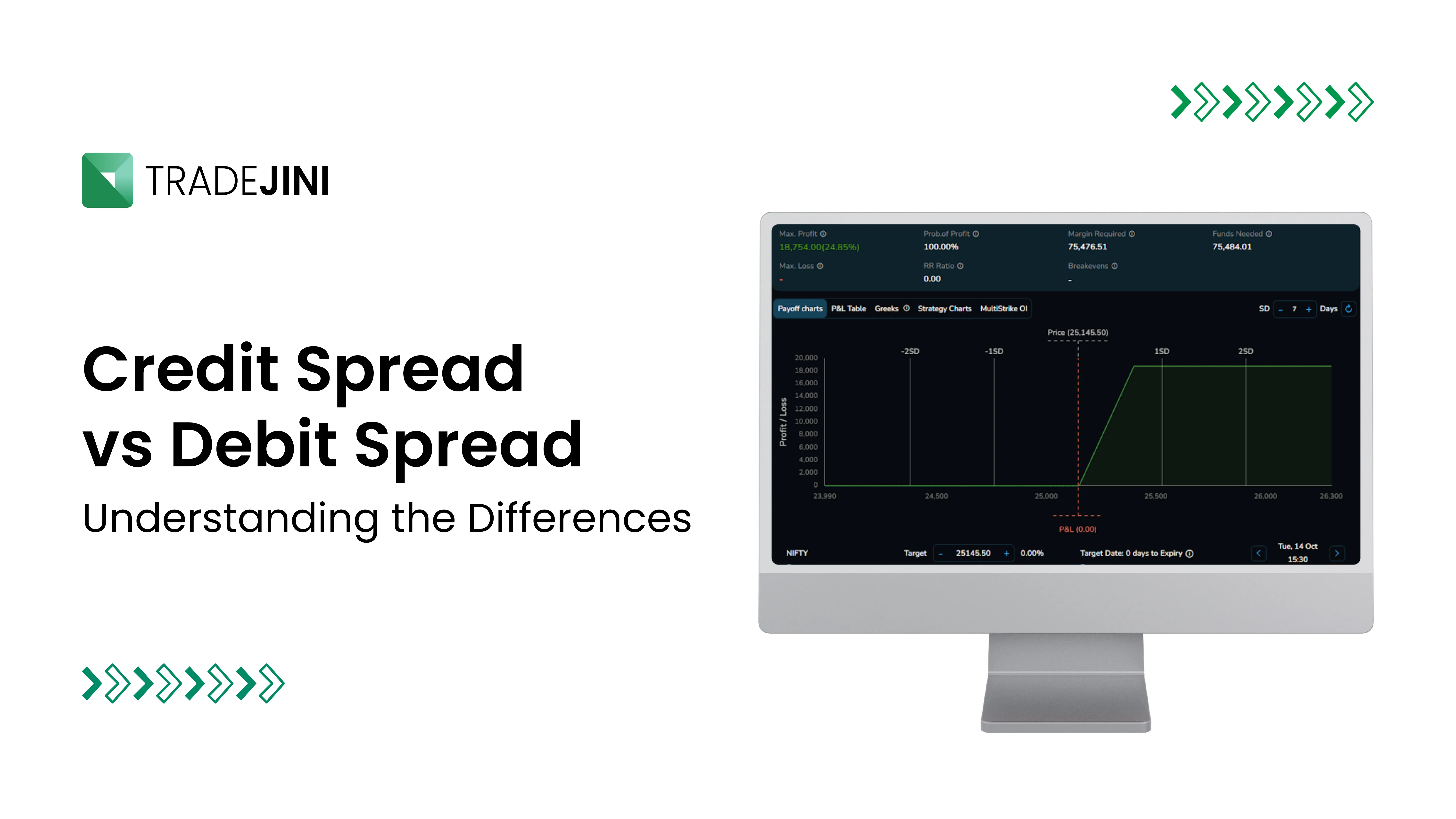 Credit Spread vs Debit Spread