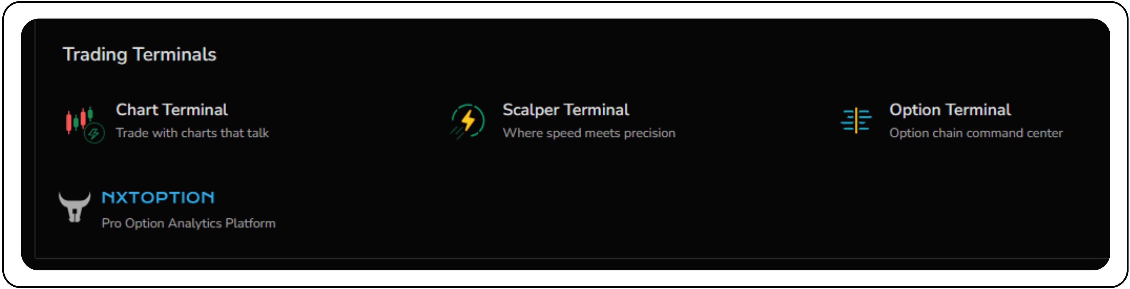 A Deep Dive into Trading Chart Terminal