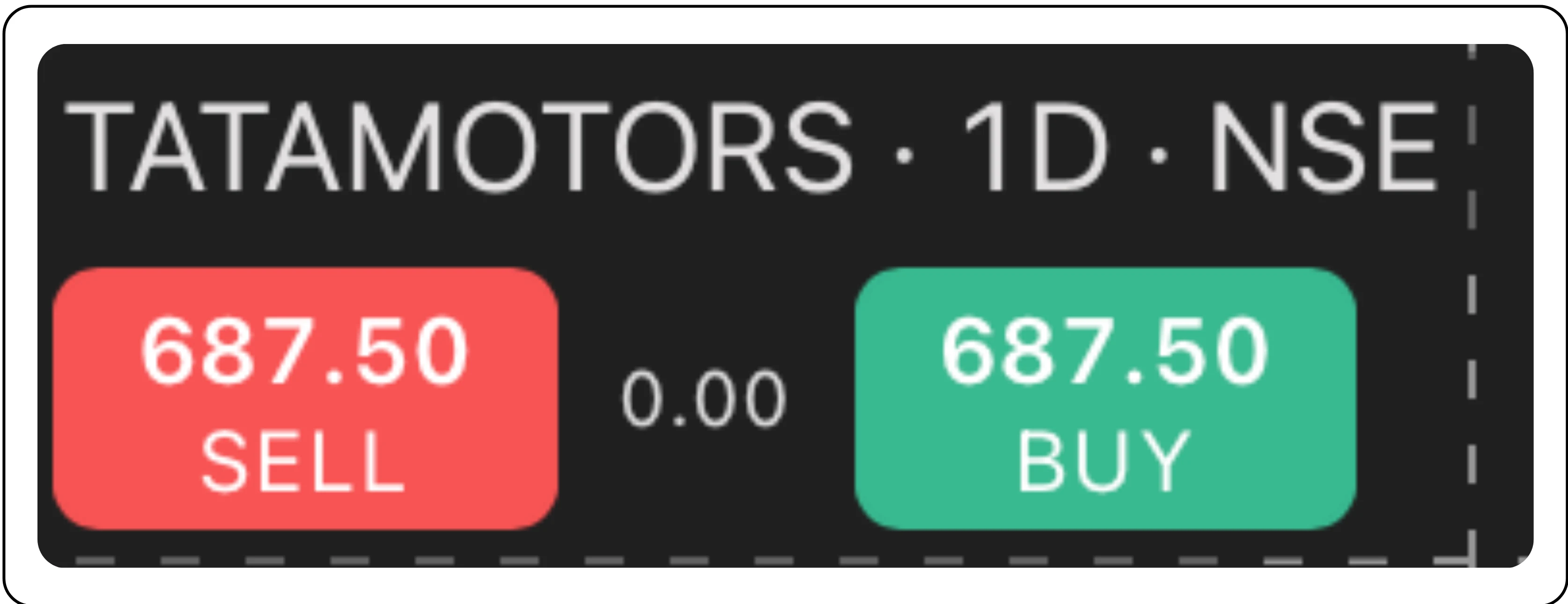 A Deep Dive into Trading Chart Terminal
