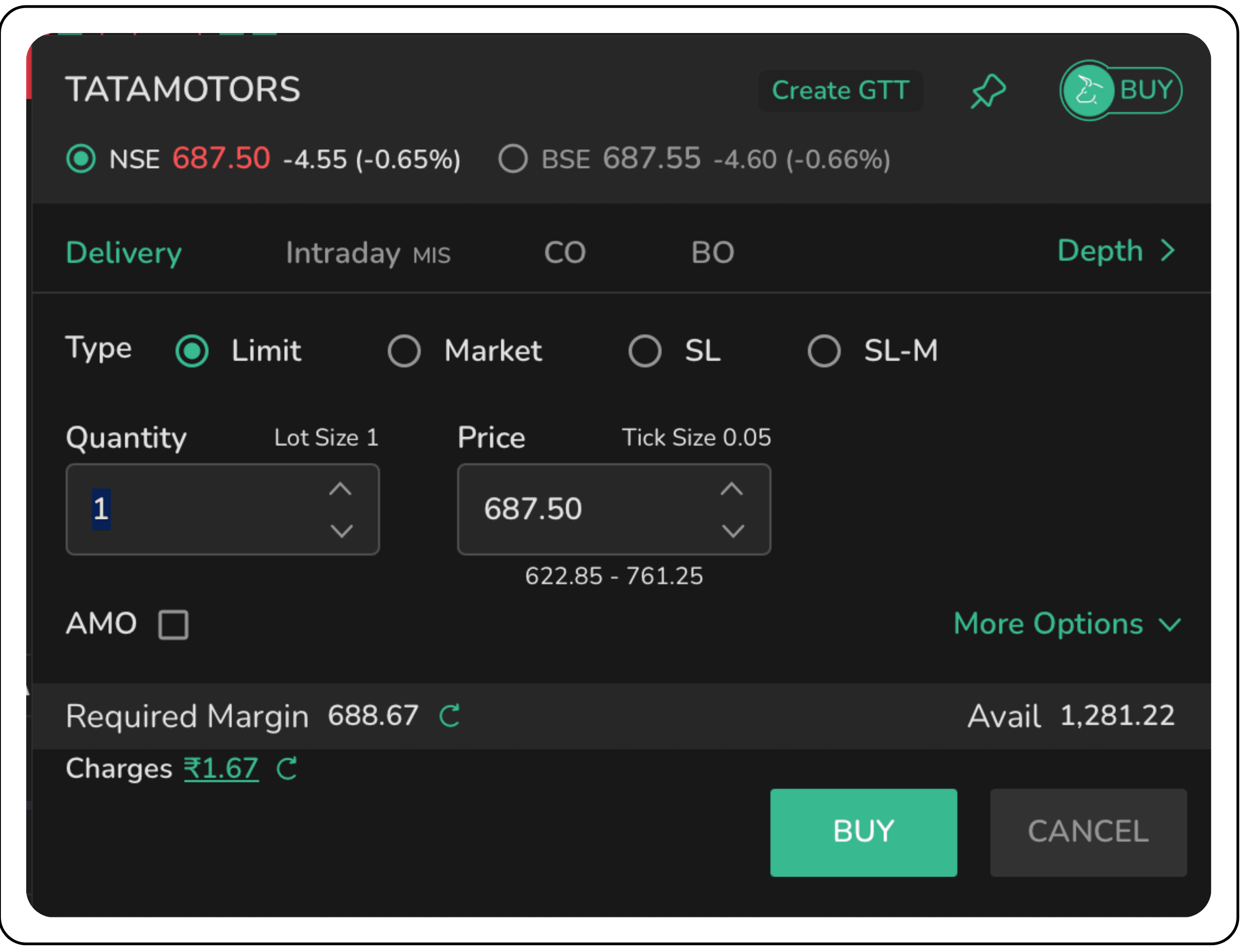 A Deep Dive into Trading Chart Terminal