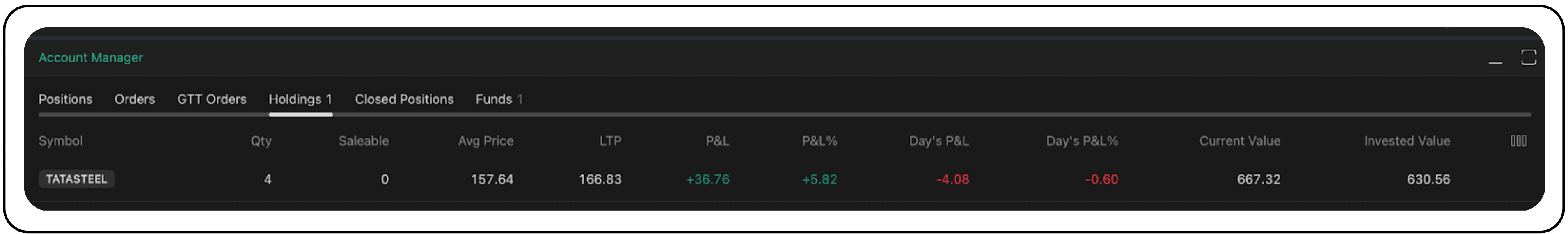 A Deep Dive into Trading Chart Terminal
