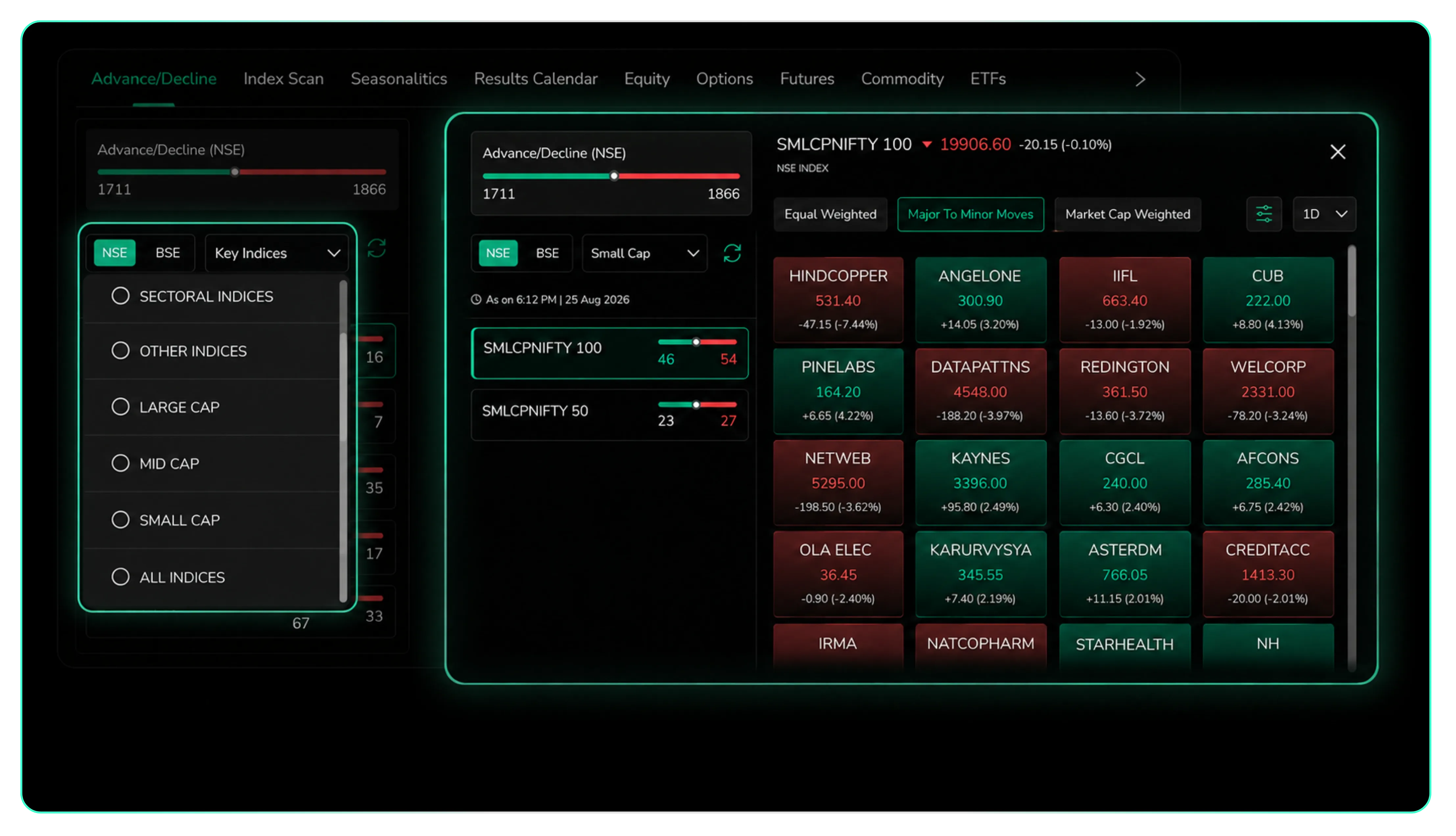 CubePlus Gets a Smarter Dashboard with New Features