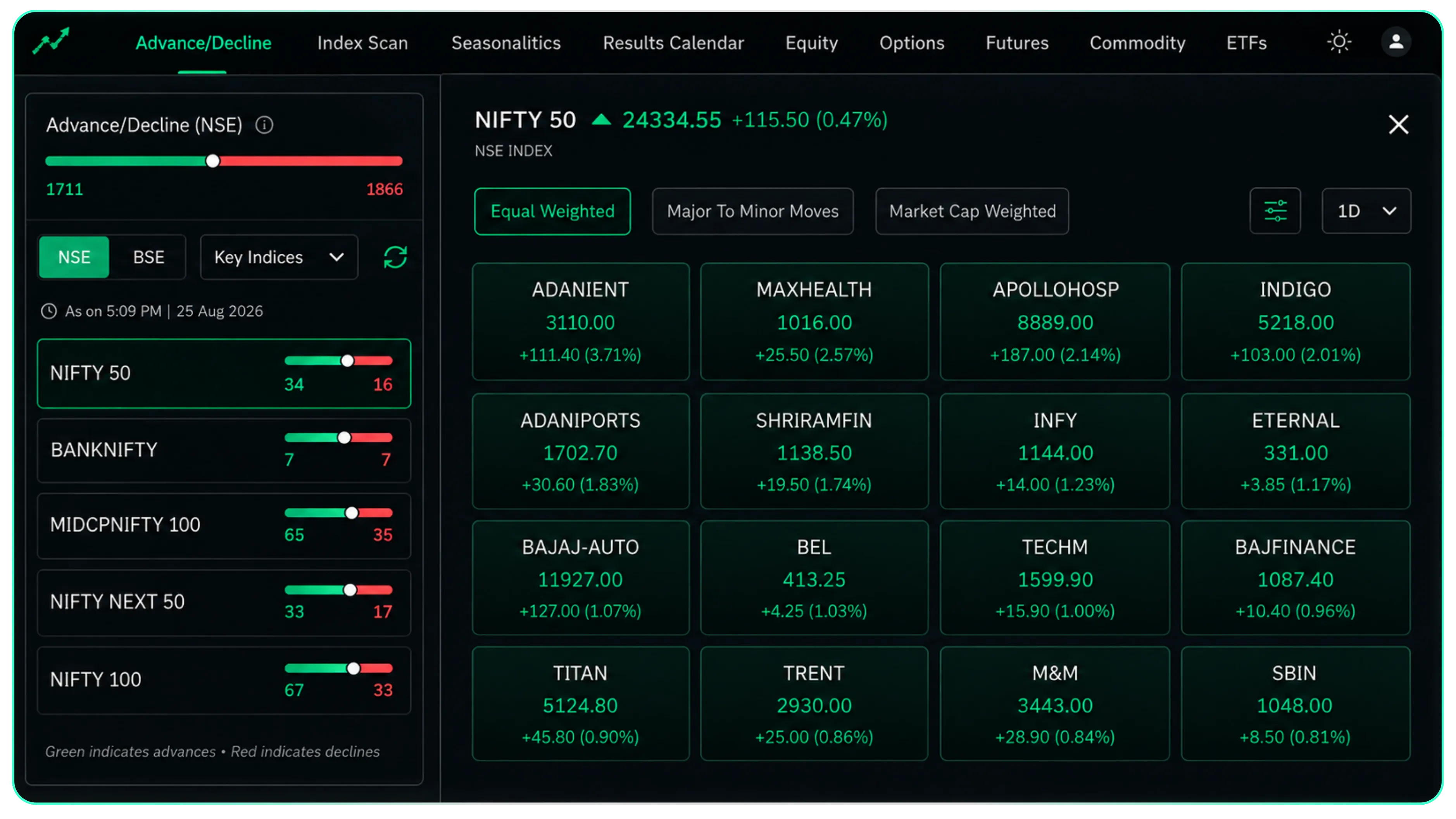 CubePlus Gets a Smarter Dashboard with New Features