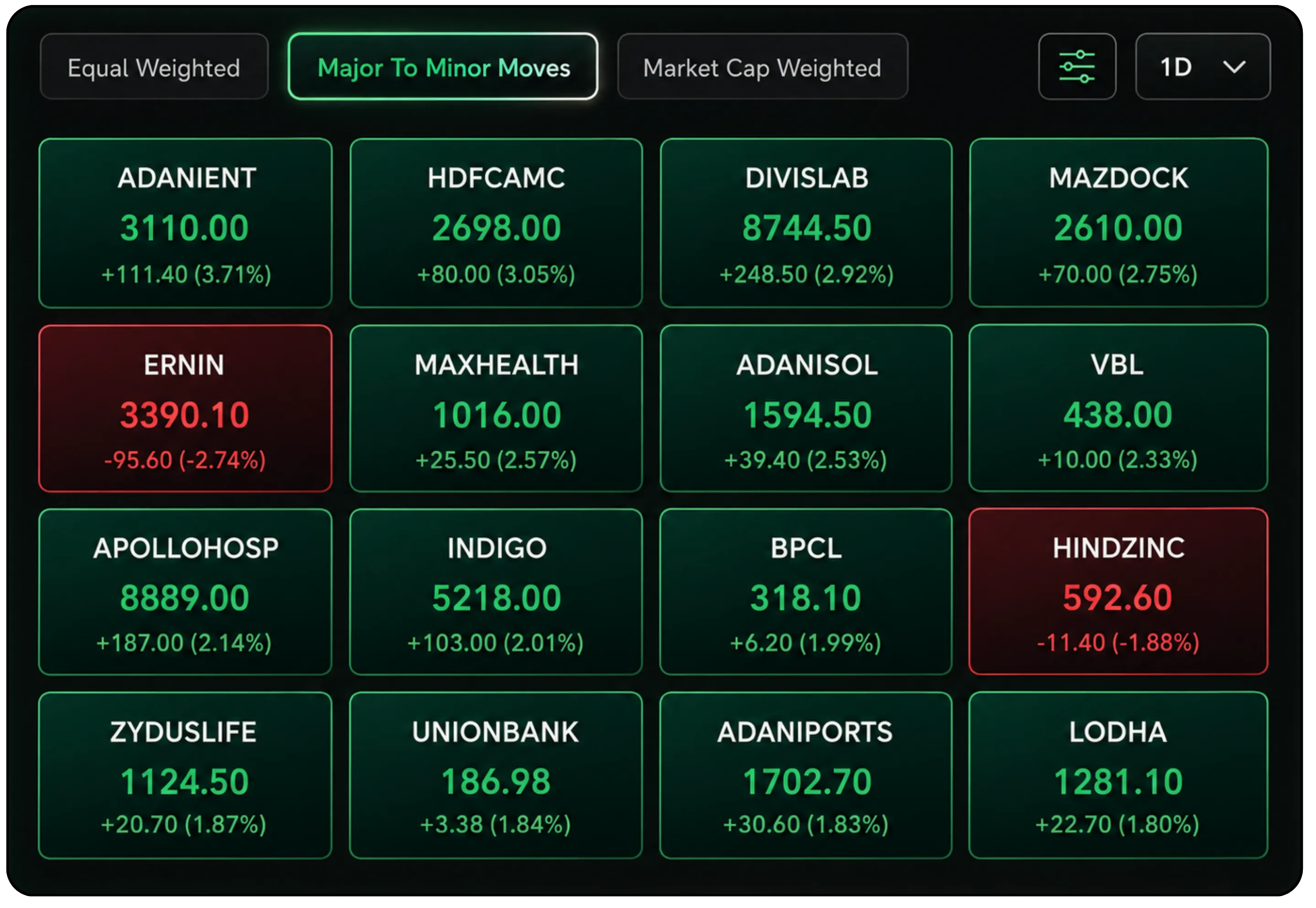 CubePlus Gets a Smarter Dashboard with New Features