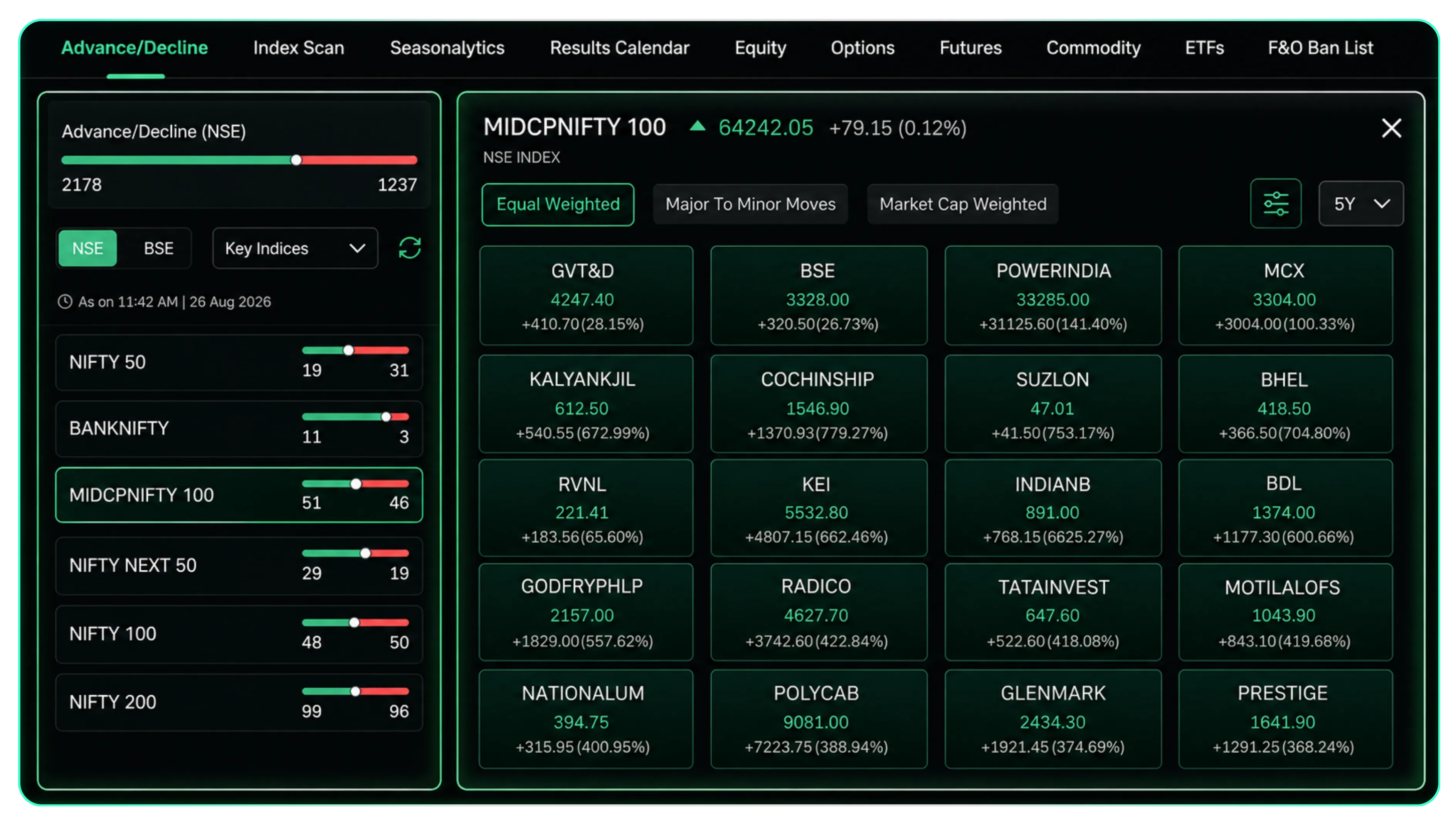 CubePlus Gets a Smarter Dashboard with New Features