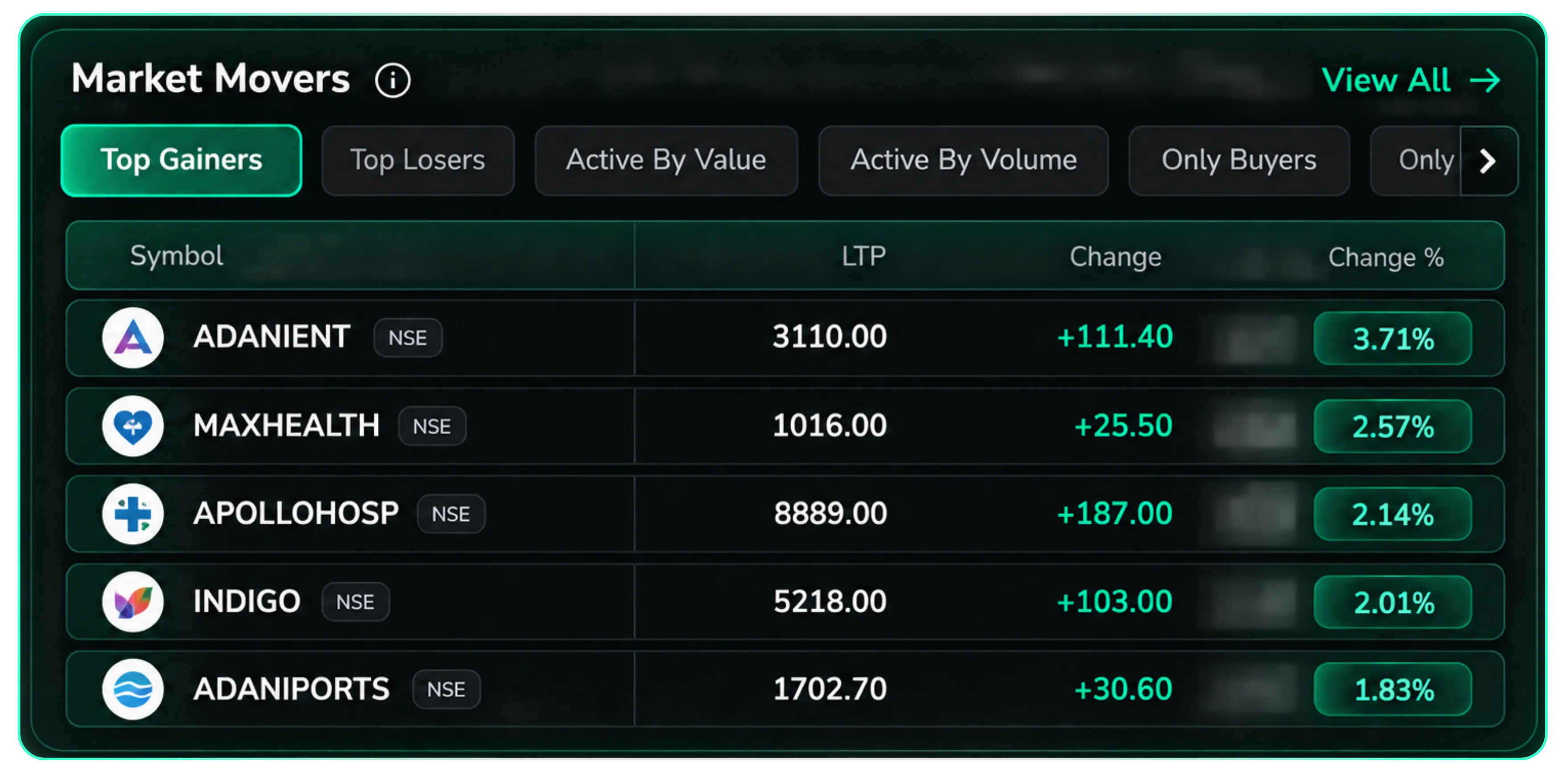 CubePlus Gets a Smarter Dashboard with New Features