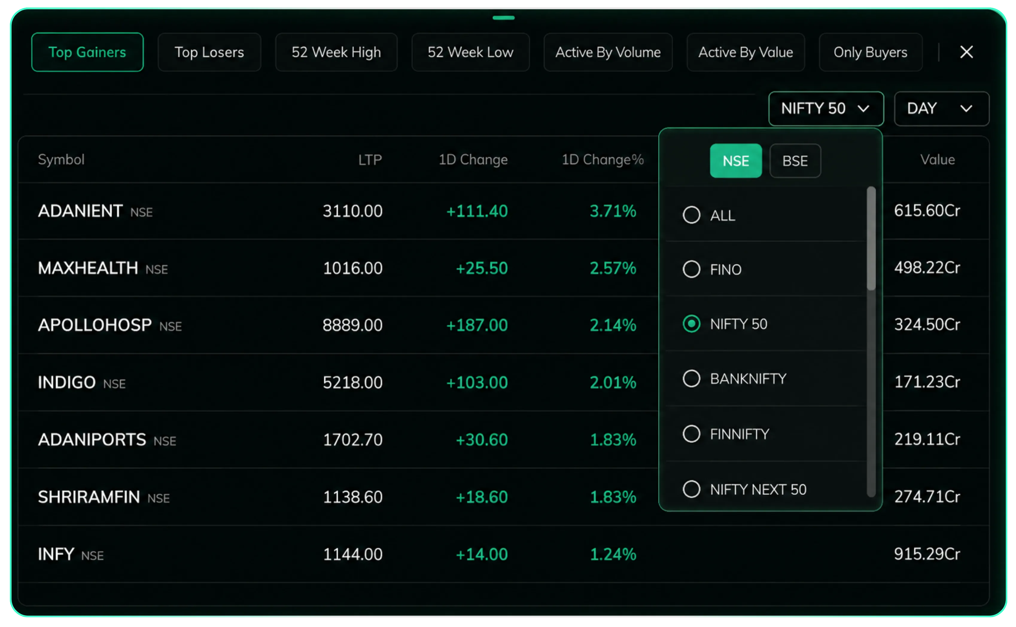 CubePlus Gets a Smarter Dashboard with New Features