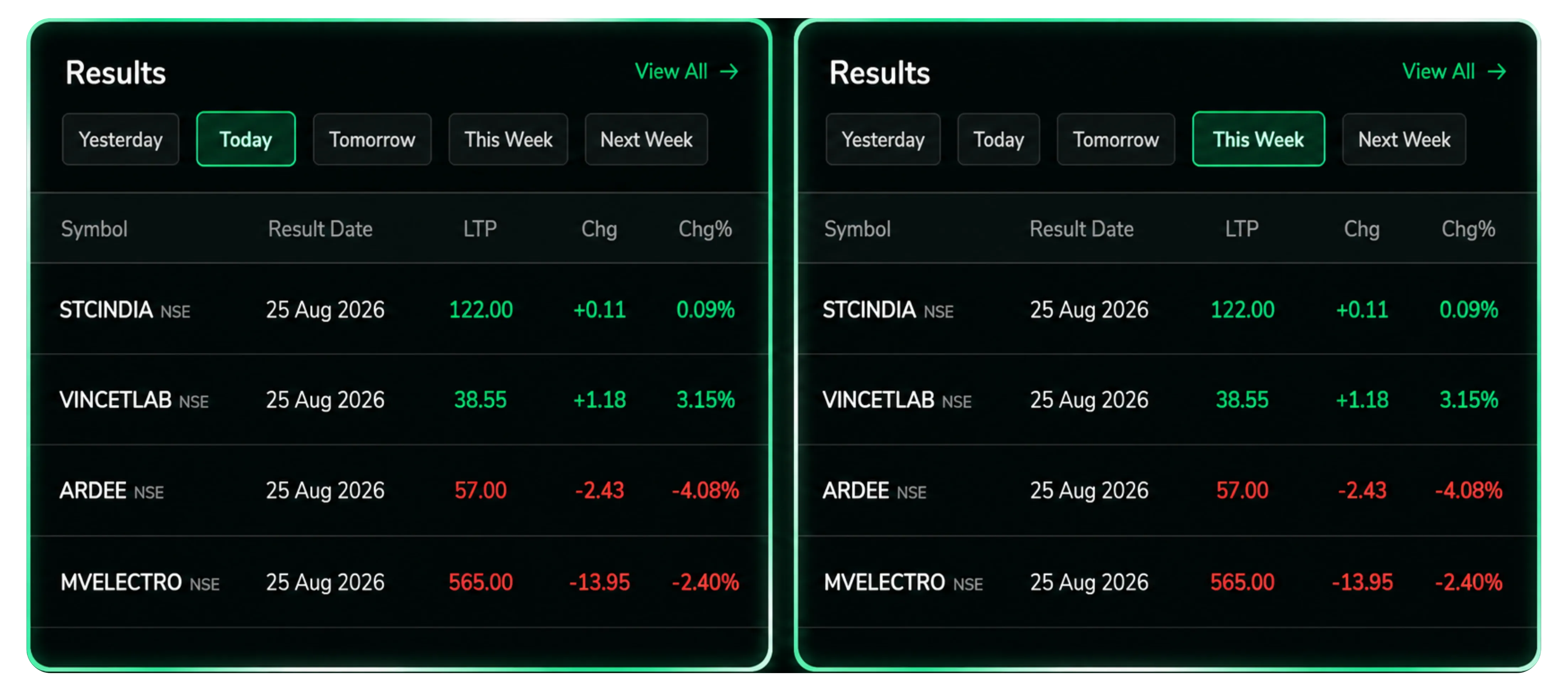 CubePlus Gets a Smarter Dashboard with New Features