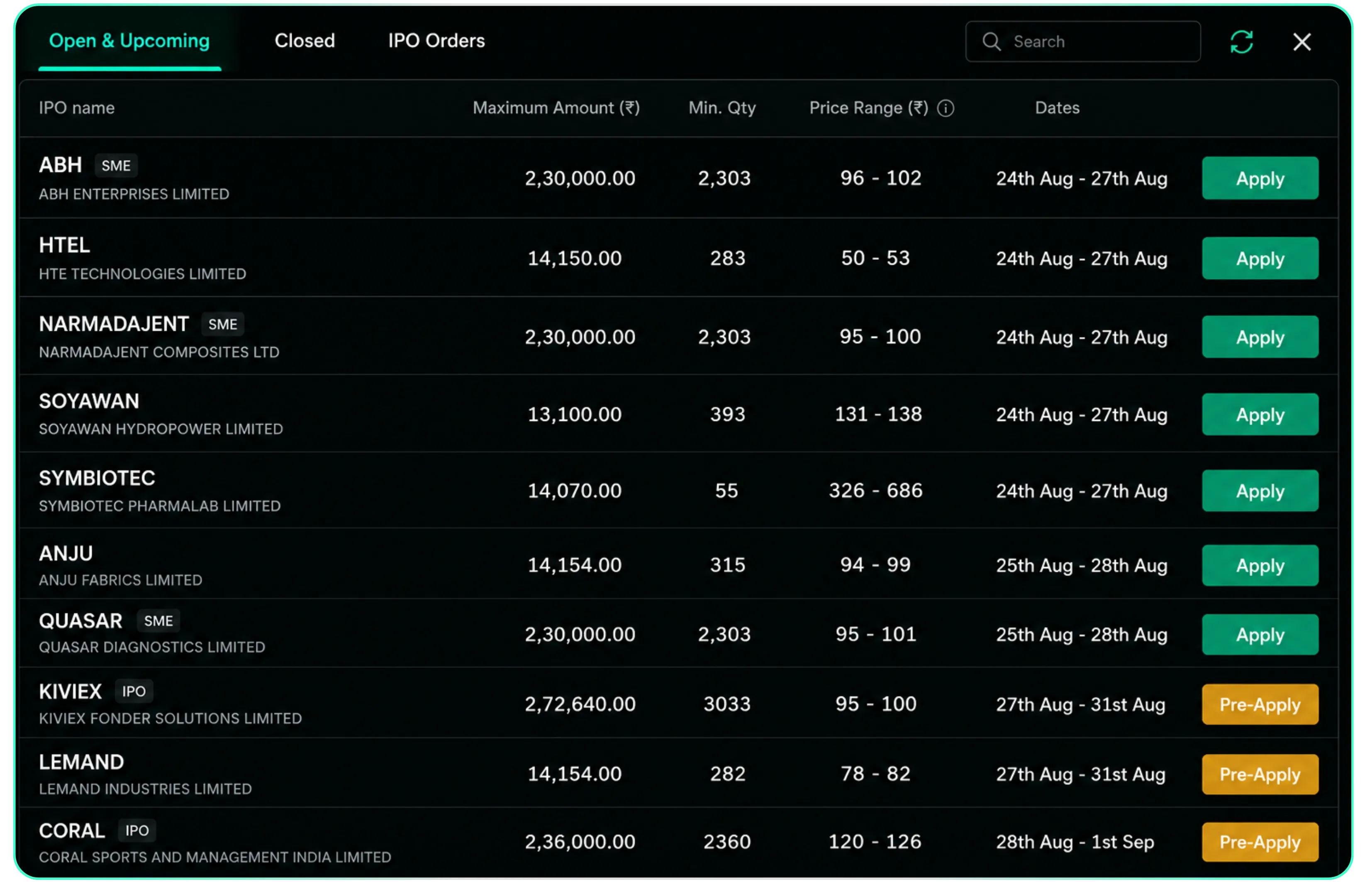 CubePlus Gets a Smarter Dashboard with New Features